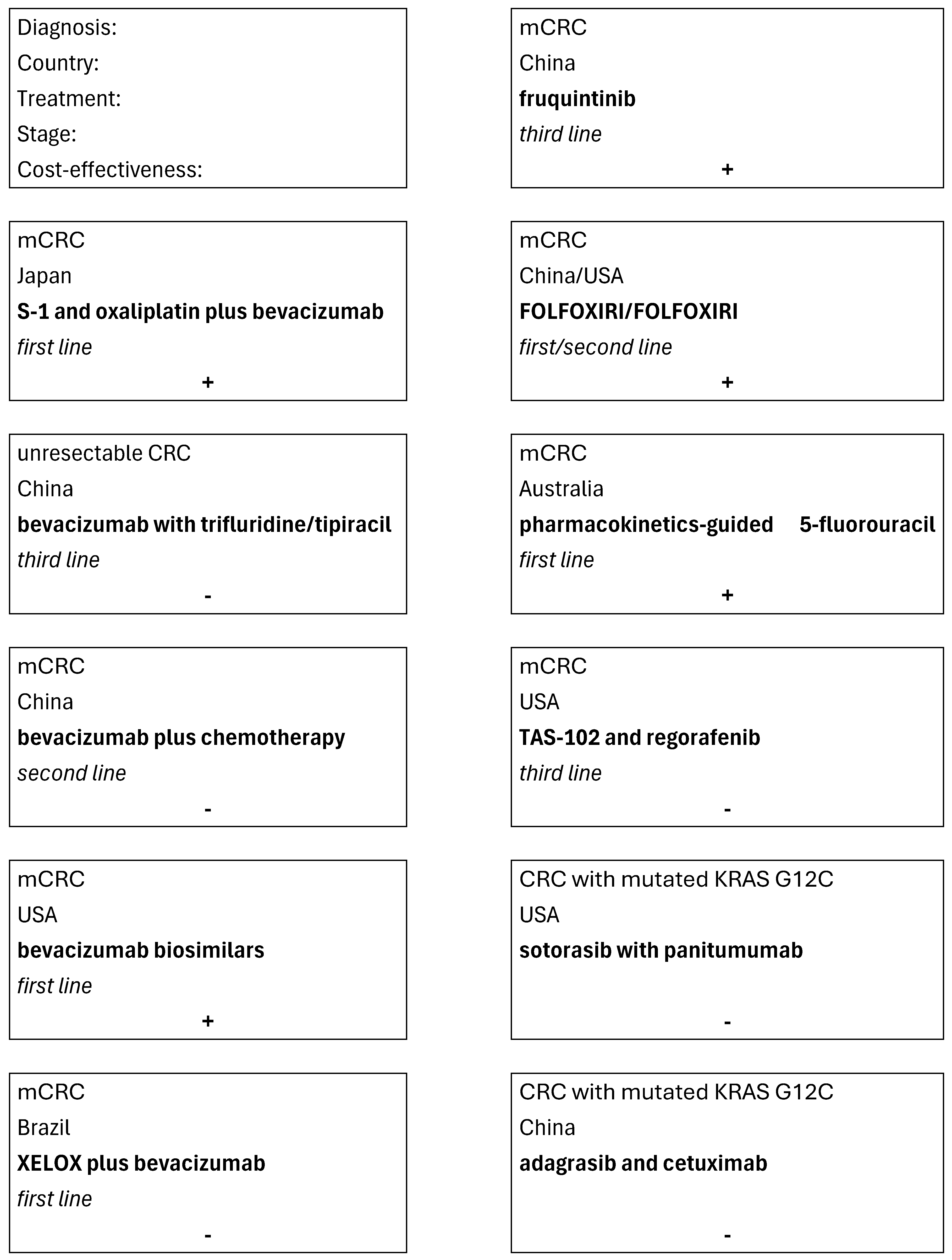 Cancers 17 03678 g002