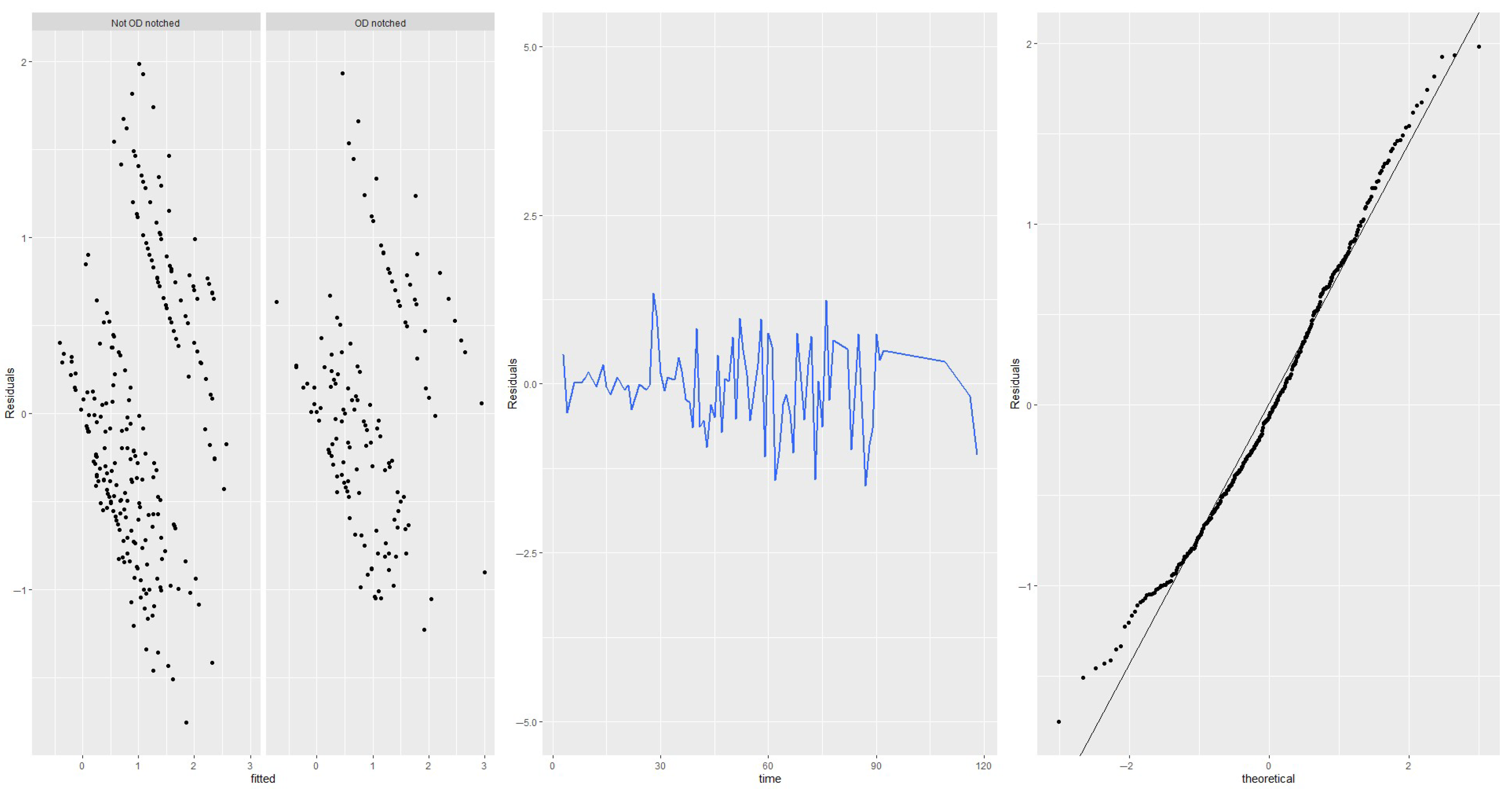 Cancers 17 03684 g0a1