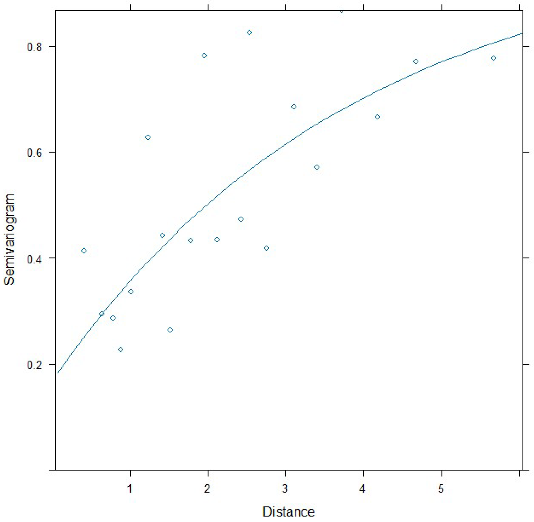 Cancers 17 03684 g0a2