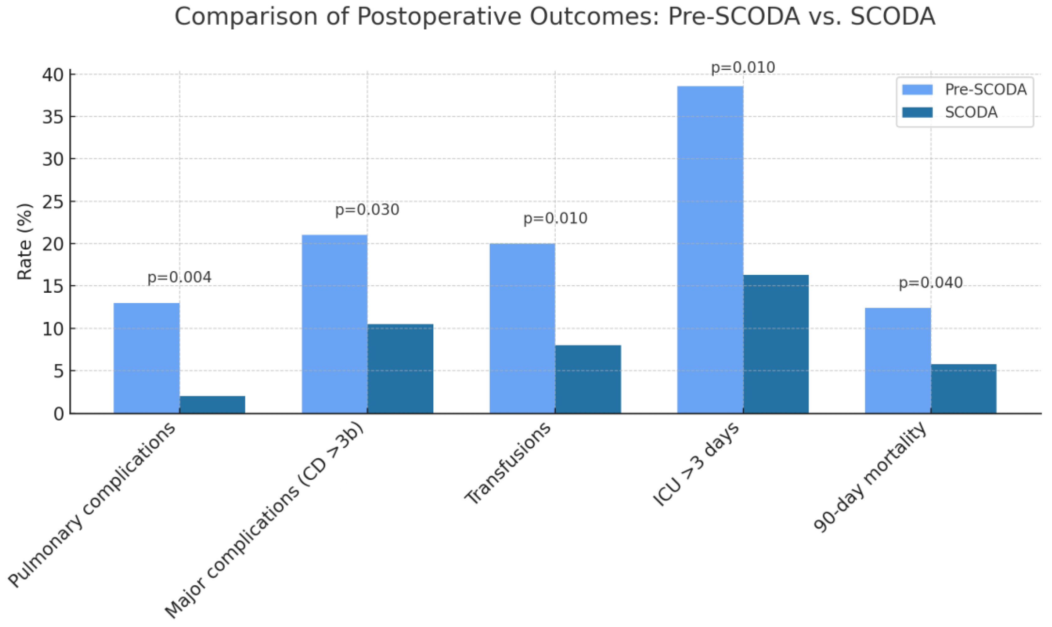 Cancers 17 03687 g002 Cancers 17 03687 g002