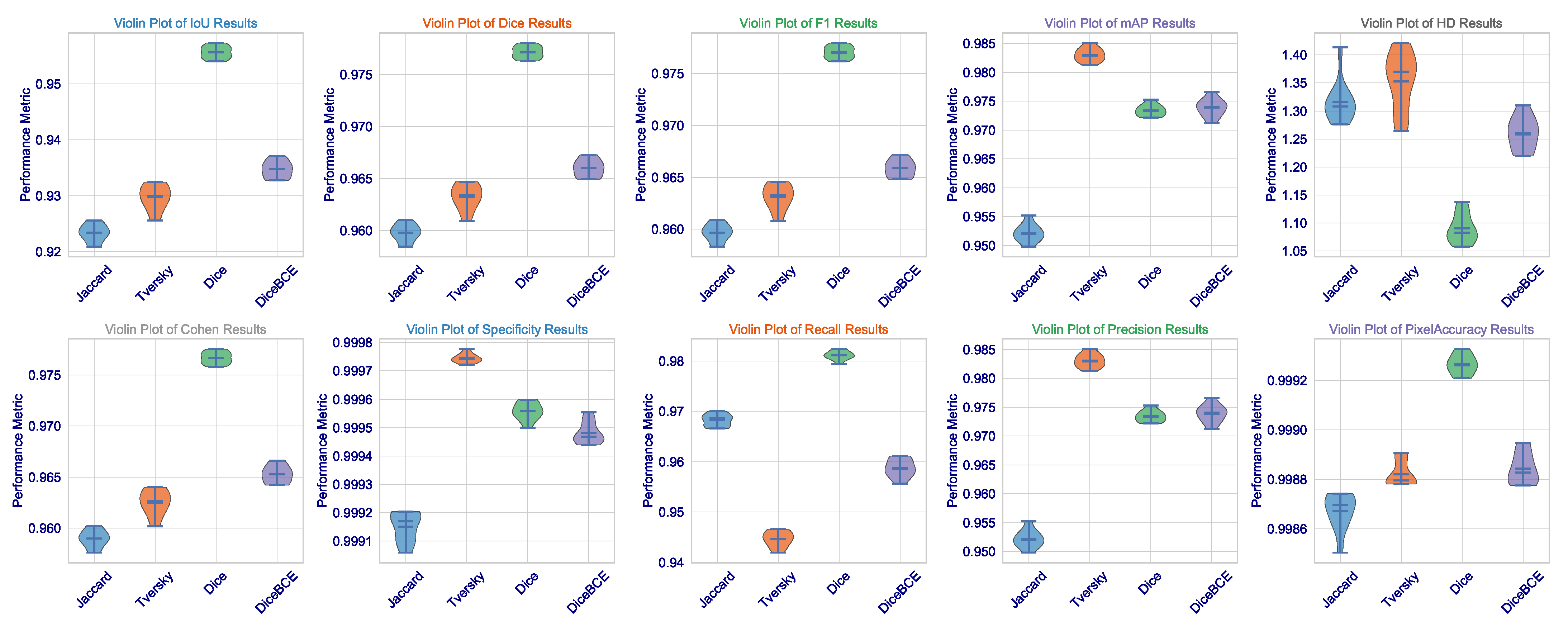 Cancers 17 03691 g002