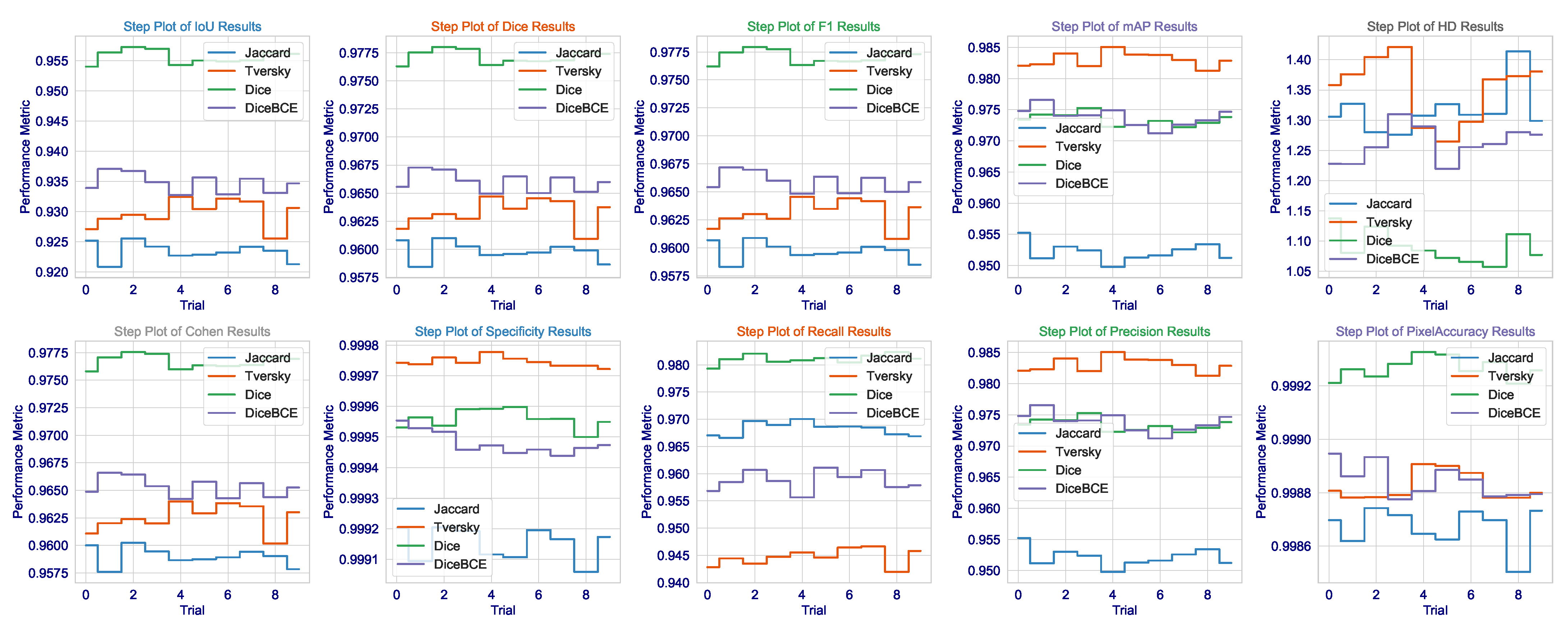 Cancers 17 03691 g003
