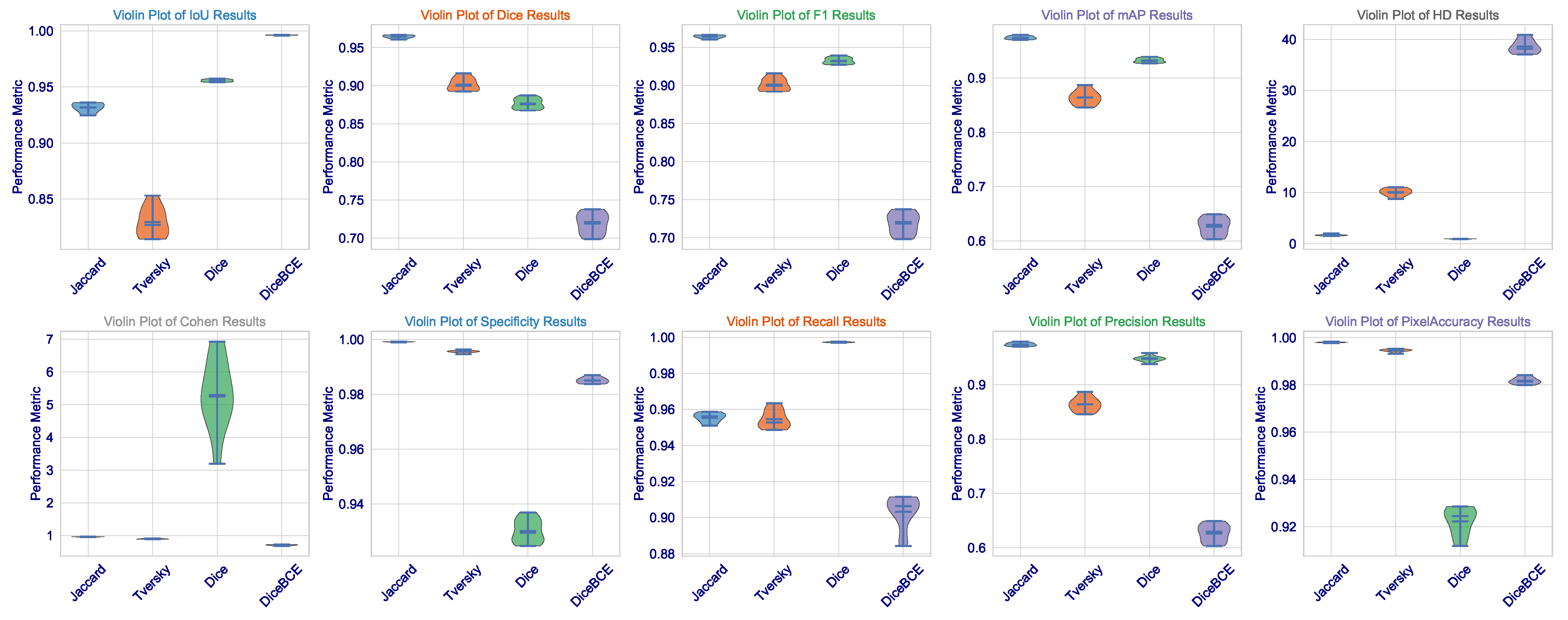 Cancers 17 03691 g005