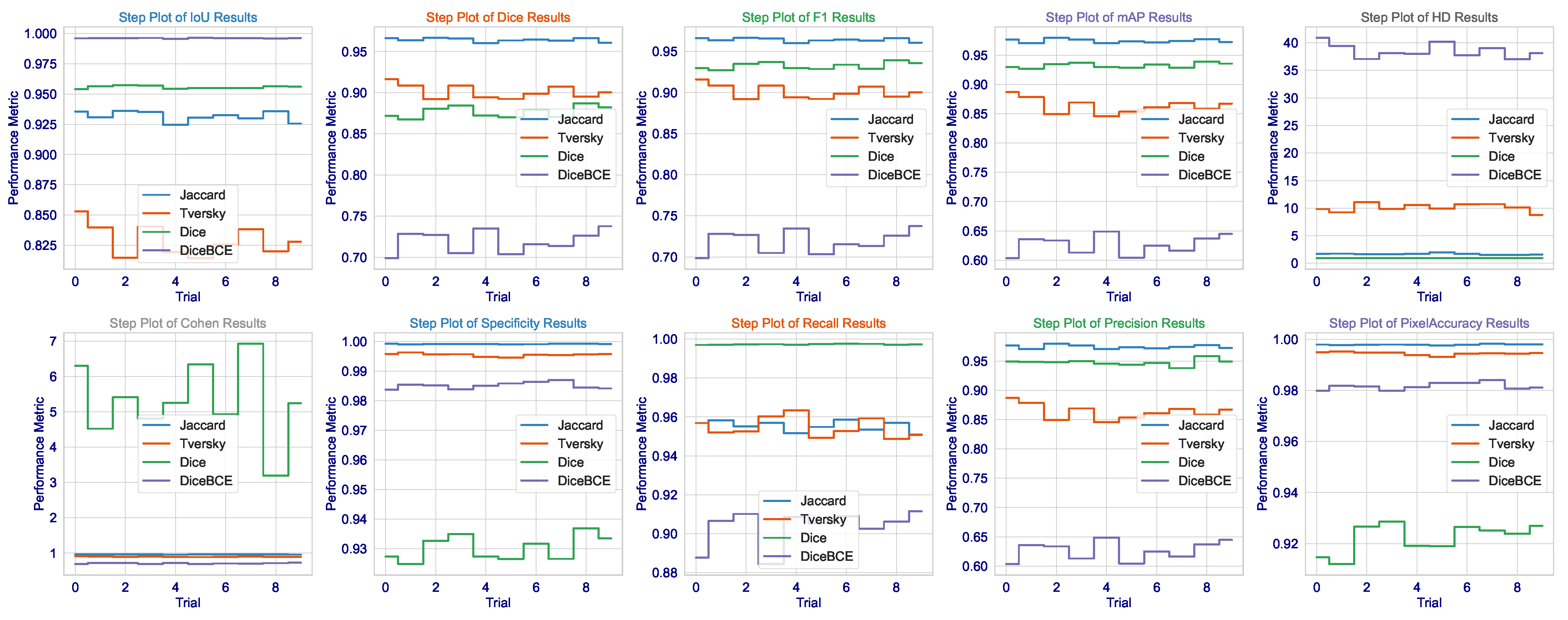 Cancers 17 03691 g006