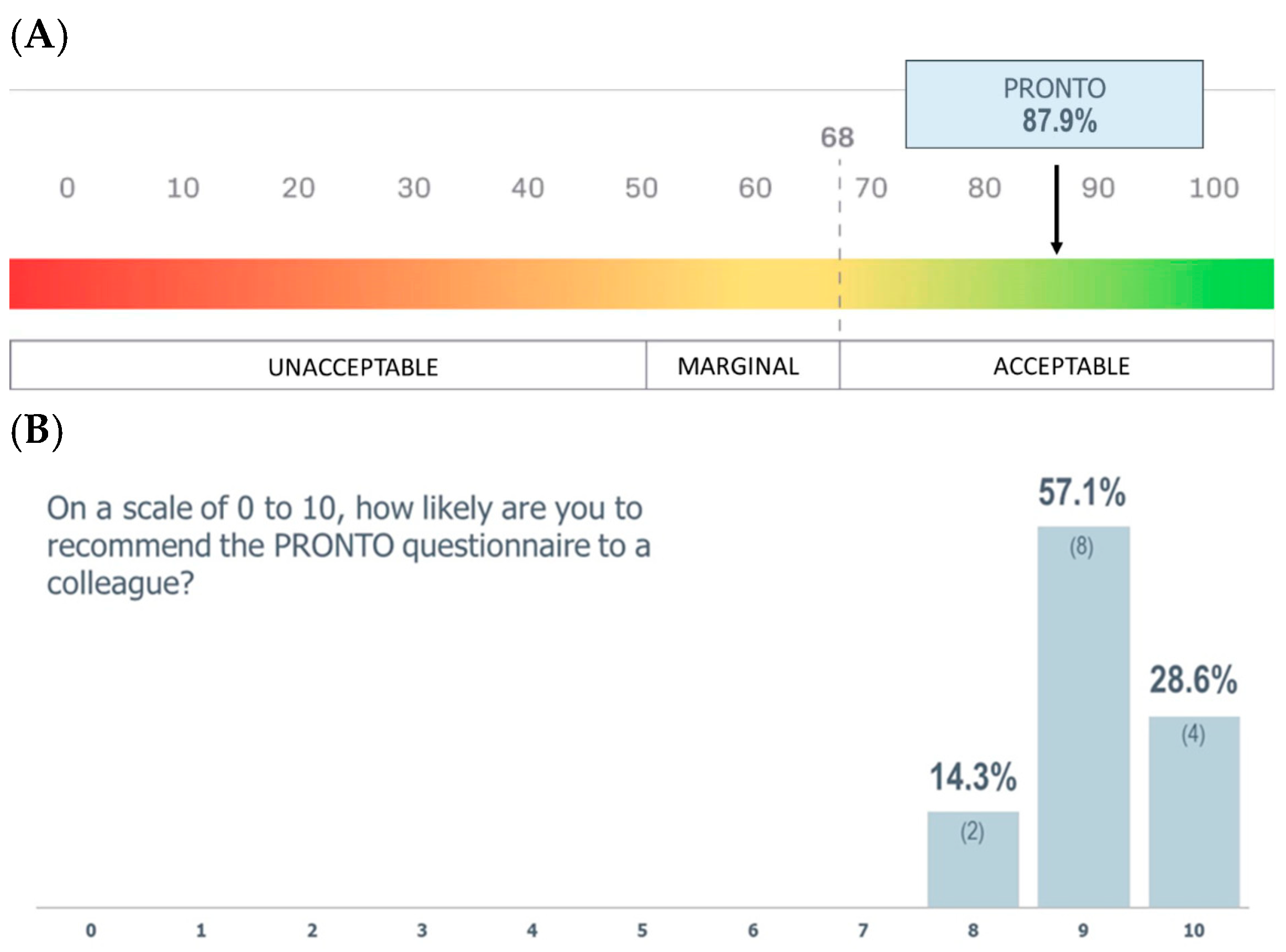Cancers 17 03697 g001