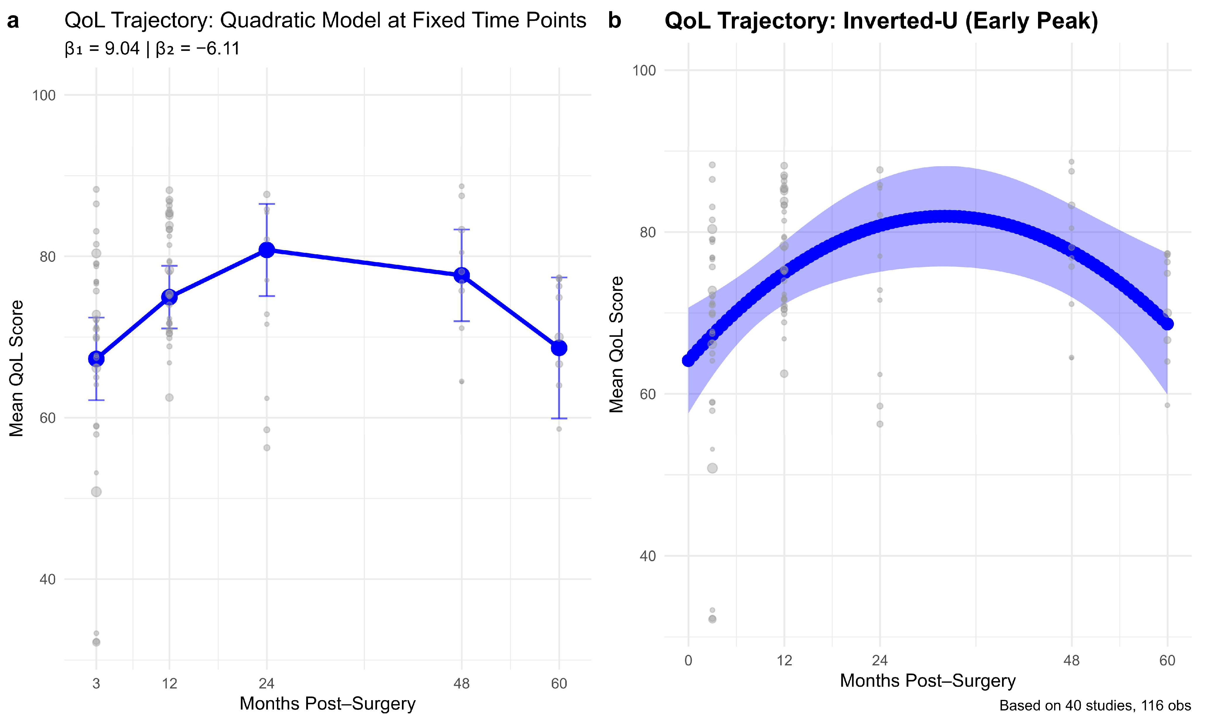 Cancers 17 03707 g002