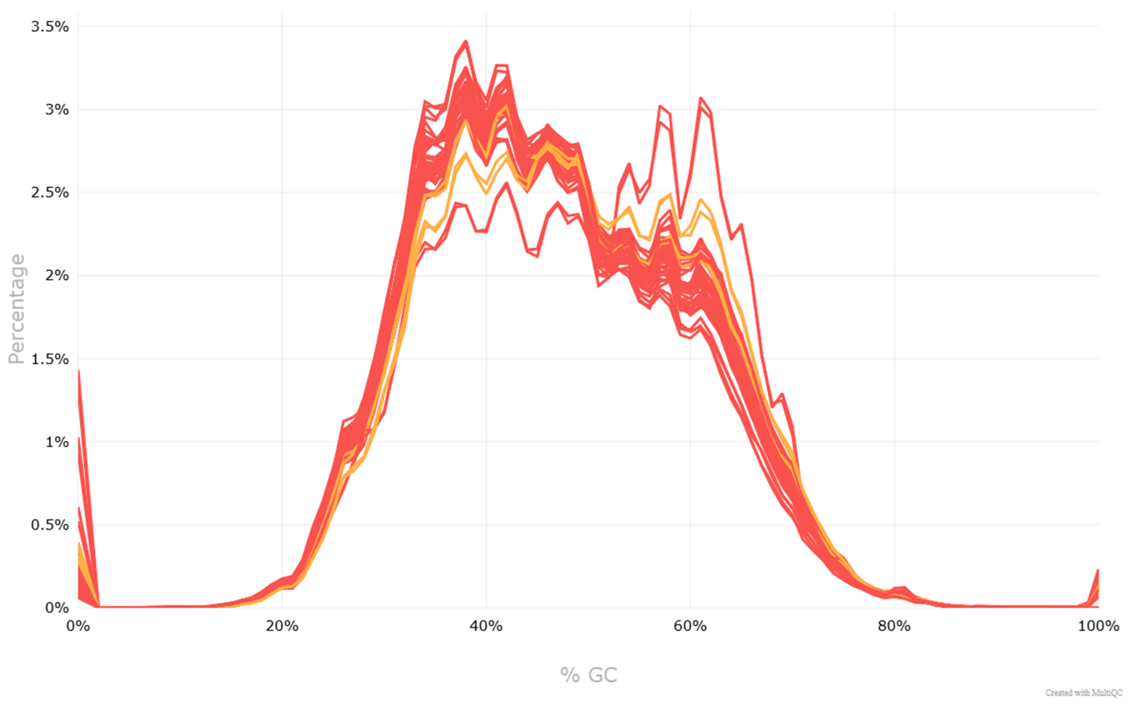 Cancers 17 03709 g002