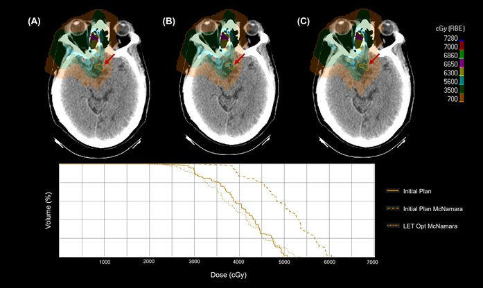 Cancers 17 03724 g004