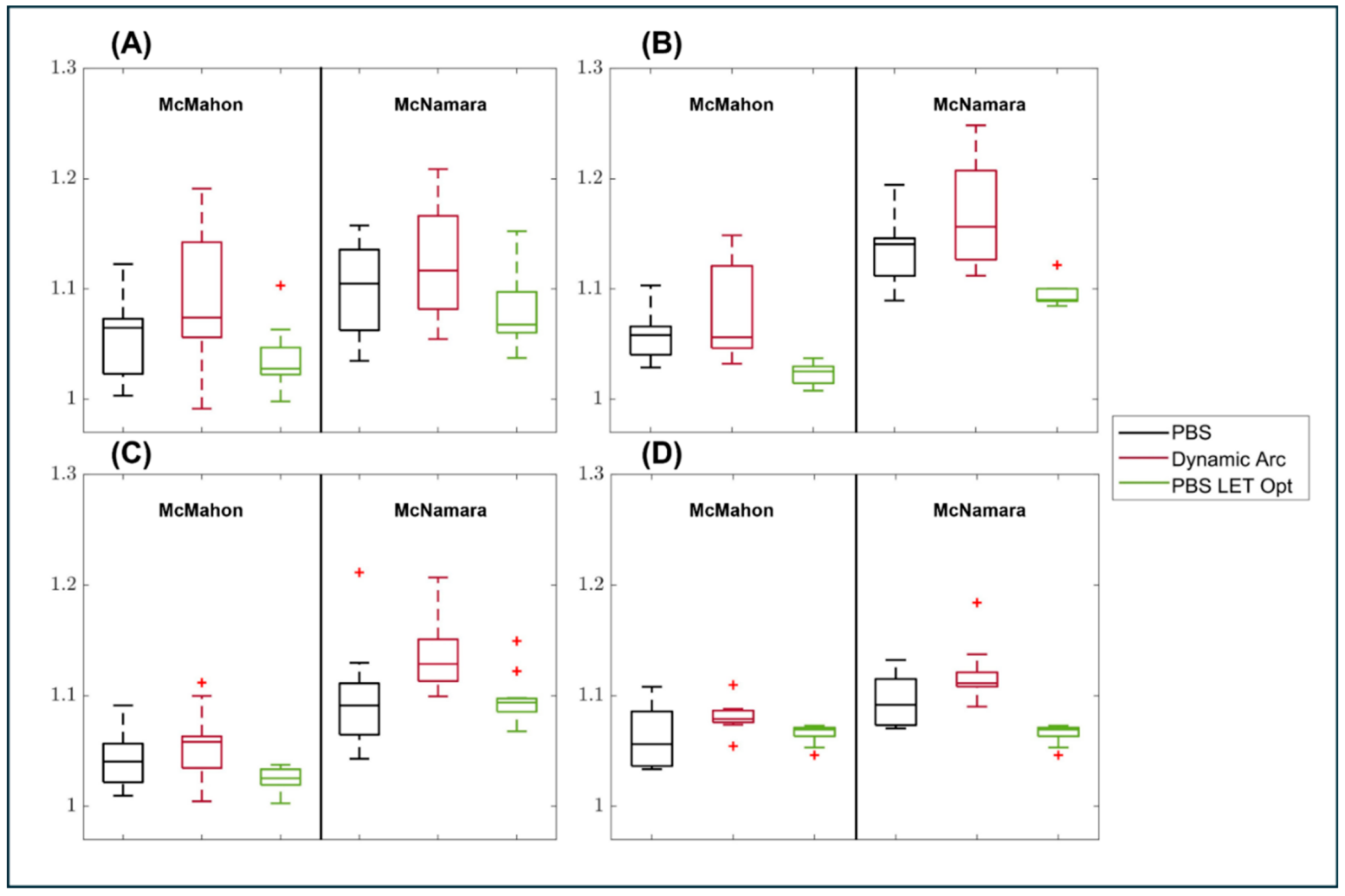Cancers 17 03724 g005