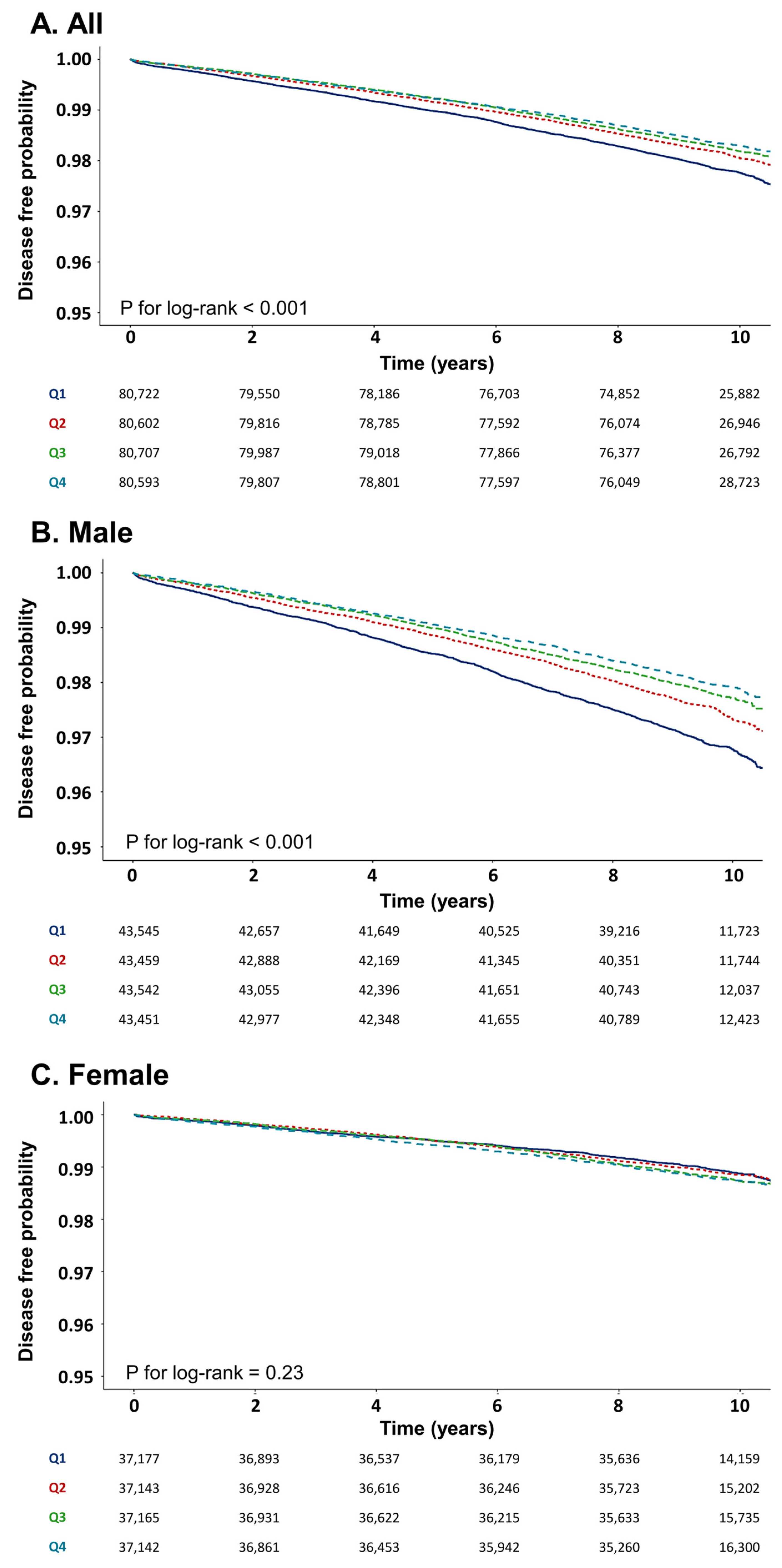 Cancers 17 03727 g002 Cancers 17 03727 g002