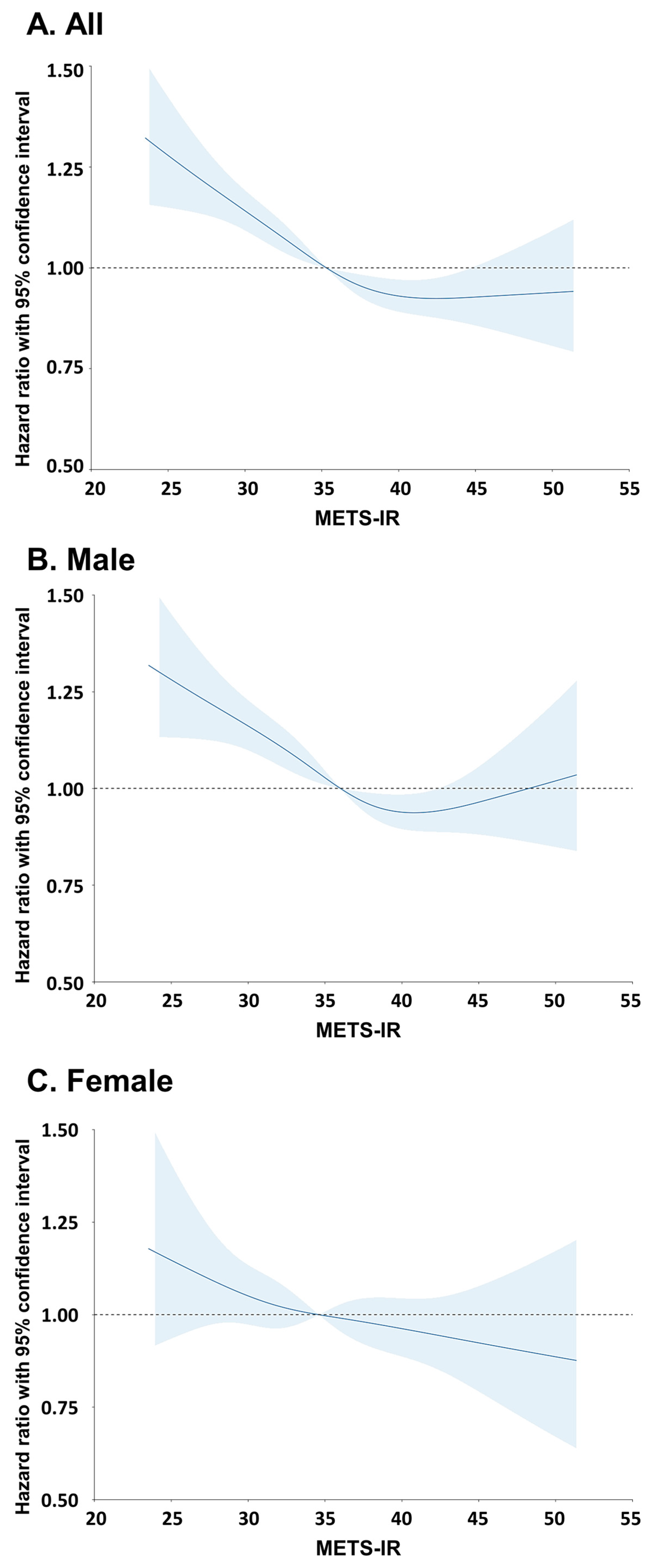 Cancers 17 03727 g003 Cancers 17 03727 g003