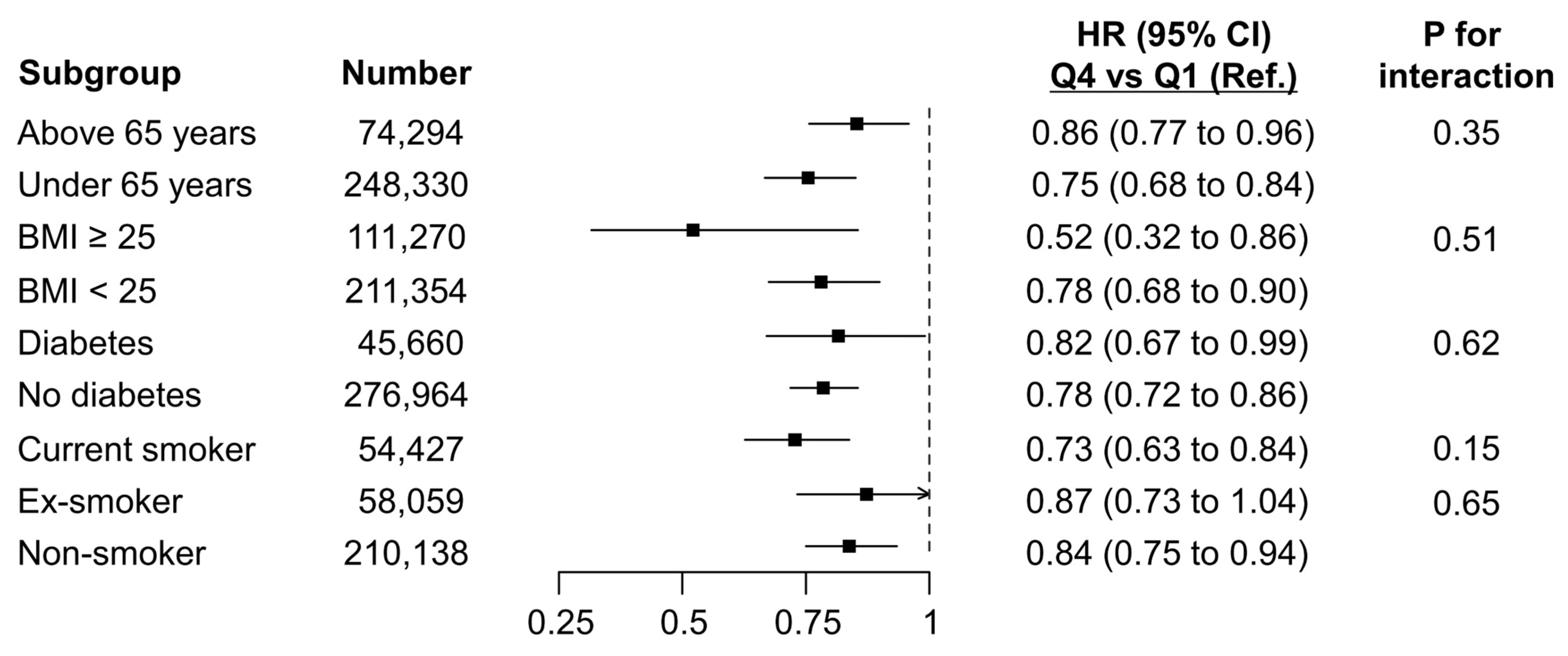 Cancers 17 03727 g004 Cancers 17 03727 g004