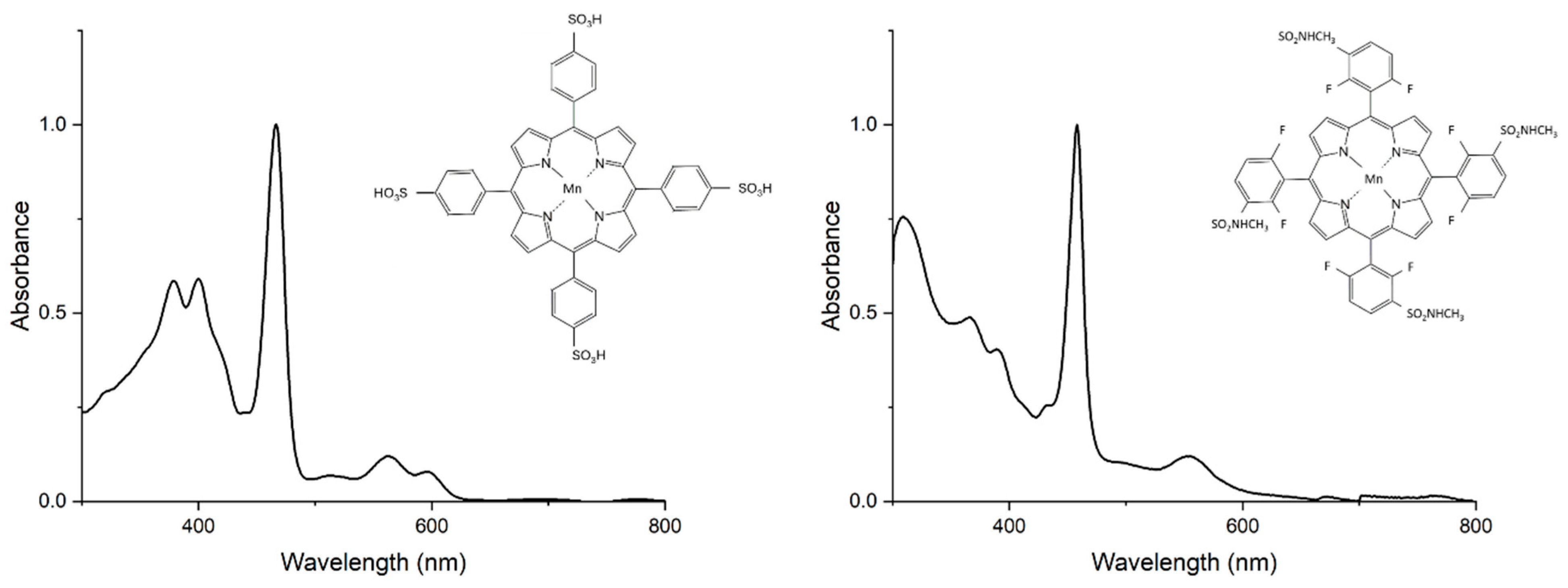 Cancers 17 03736 g001