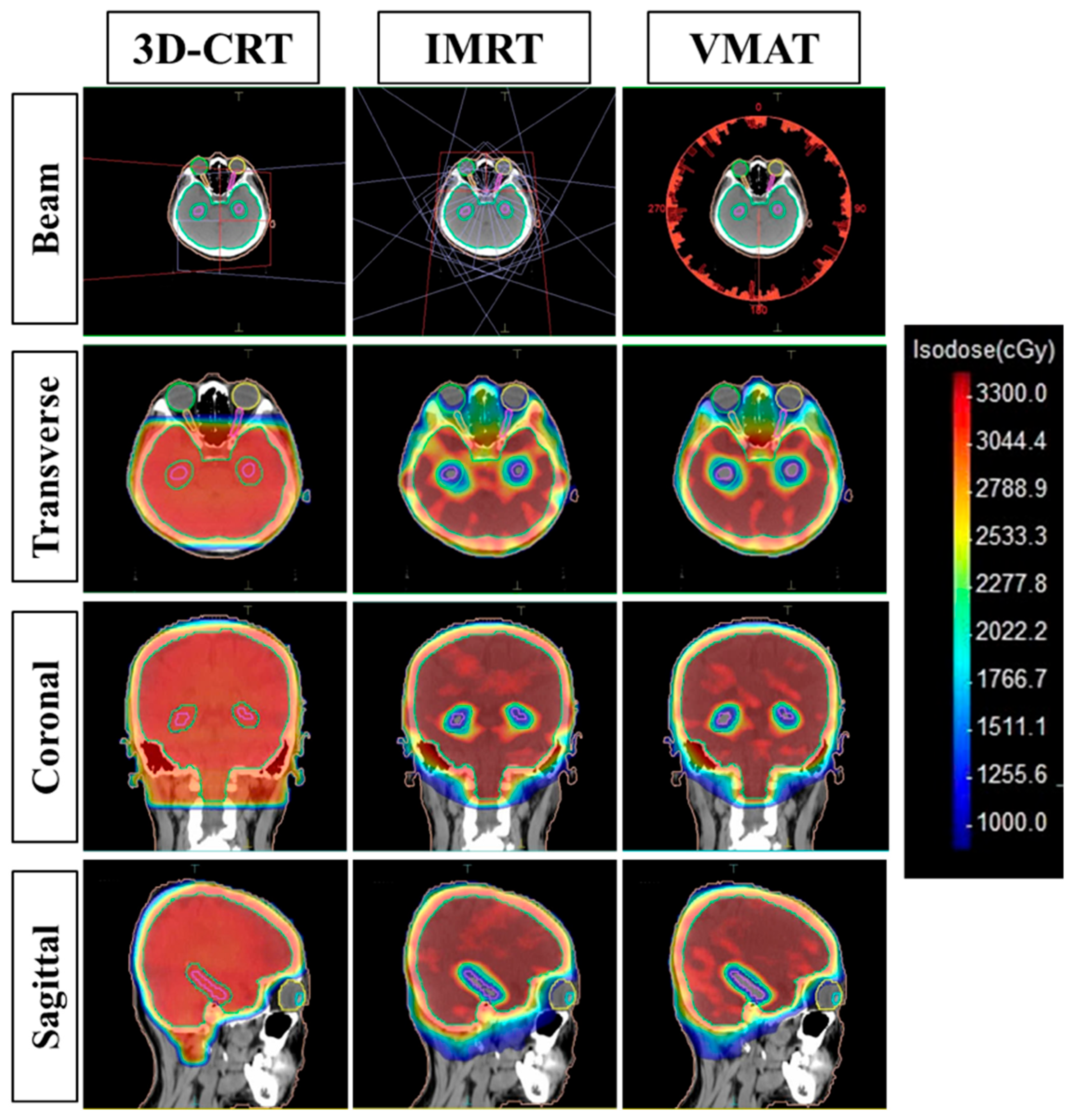 Cancers 17 03744 g002