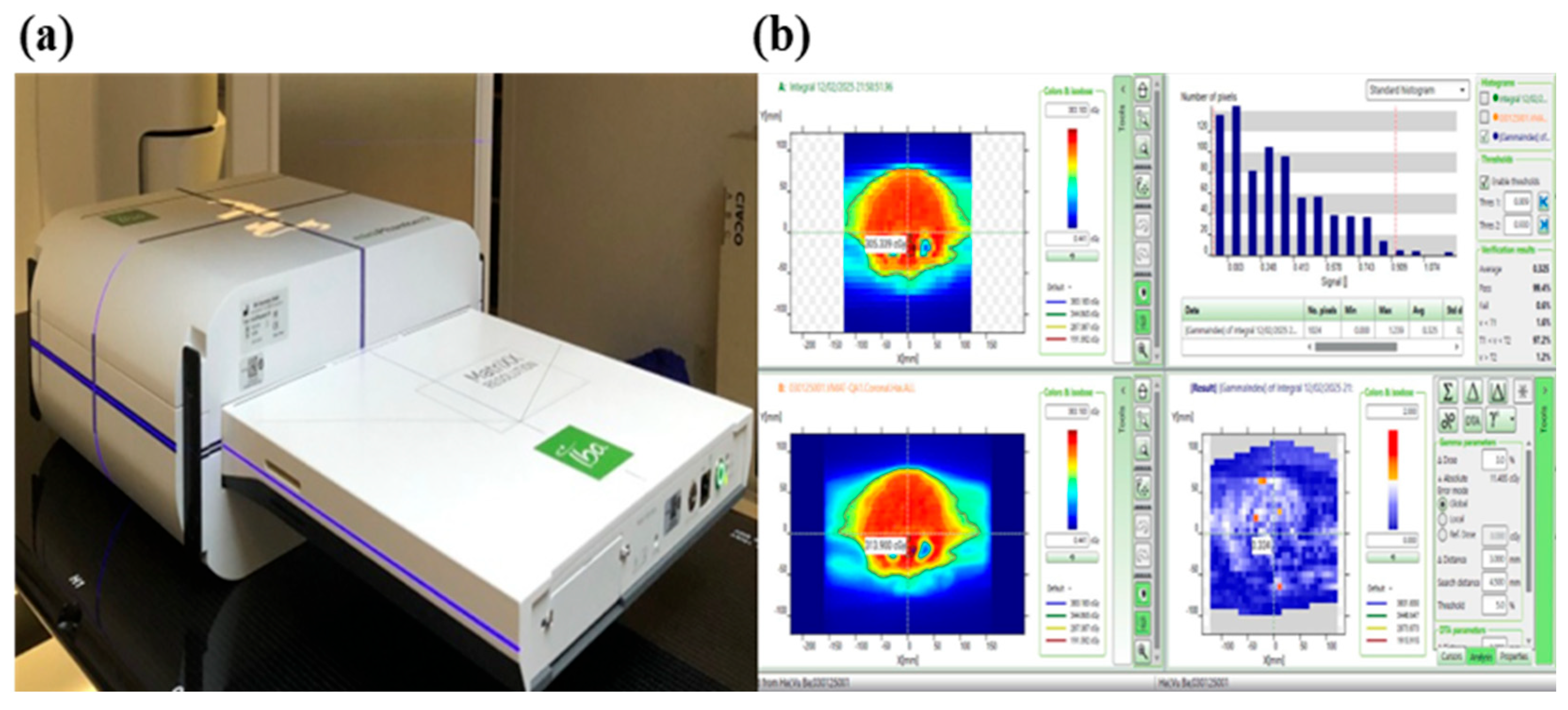 Cancers 17 03744 g003