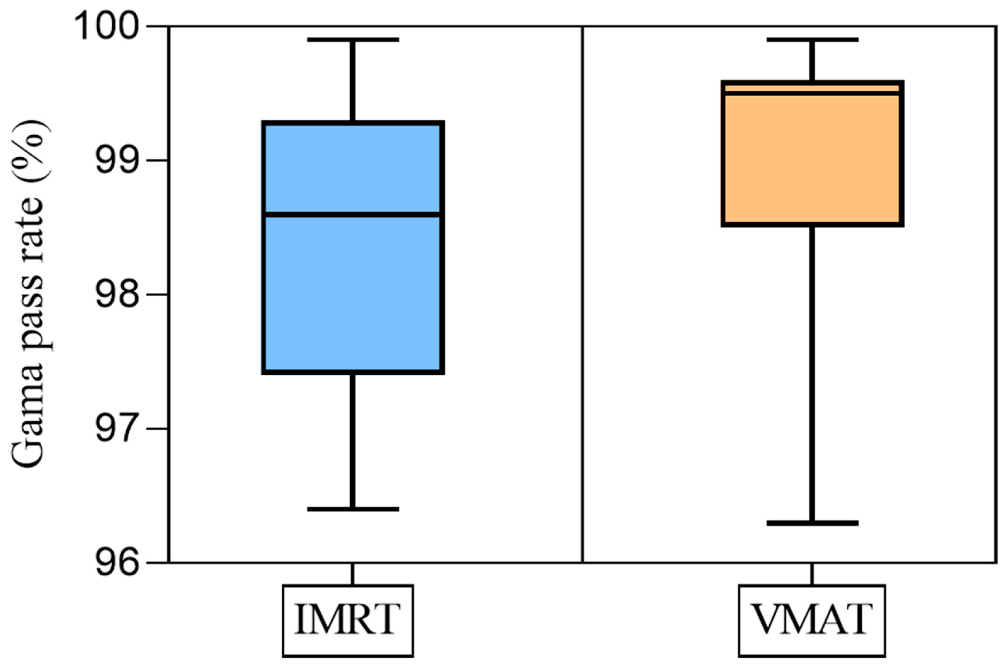 Cancers 17 03744 g004