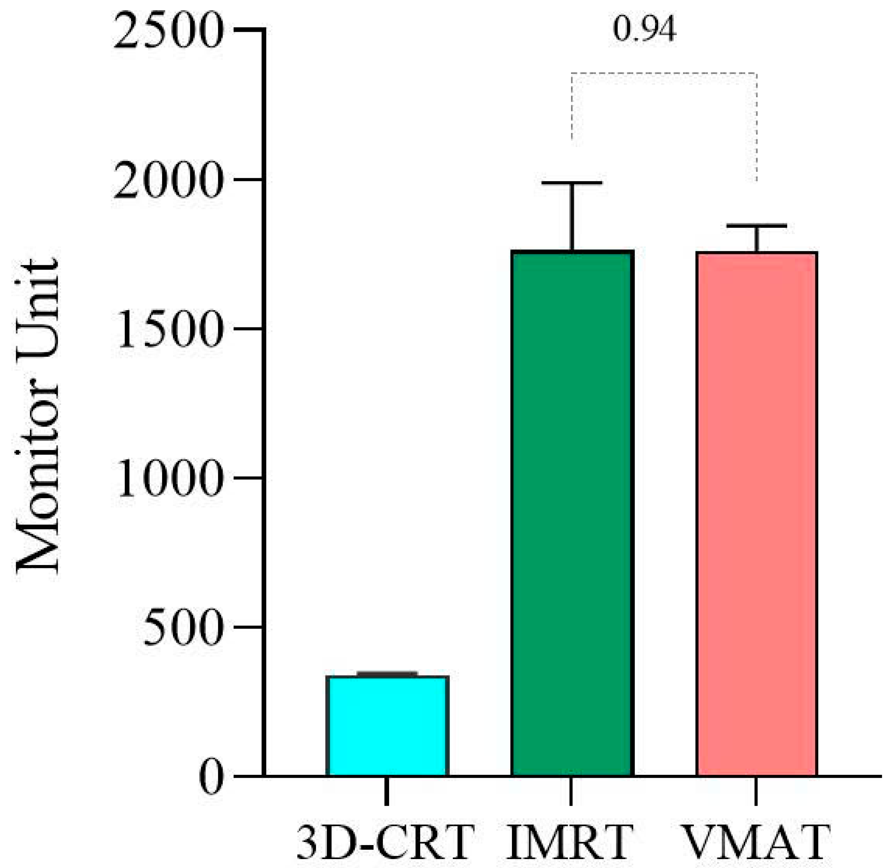Cancers 17 03744 g006
