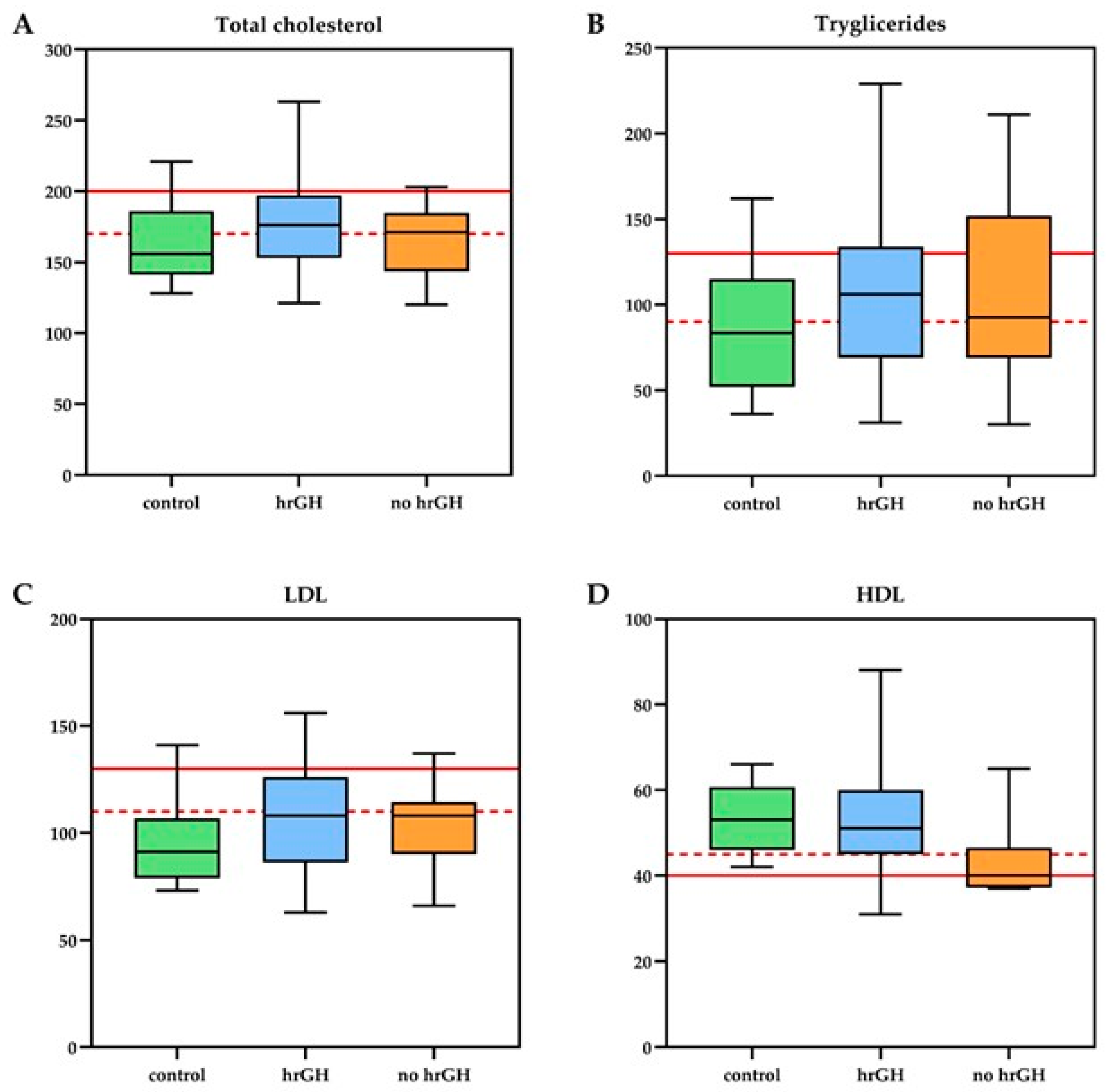 Cancers 17 03746 g001 Cancers 17 03746 g001