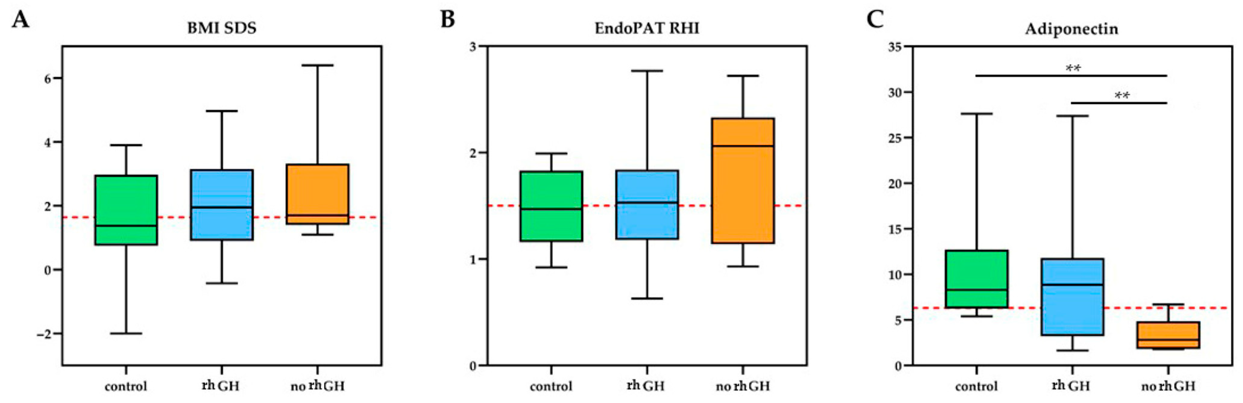 Cancers 17 03746 g002 Cancers 17 03746 g002