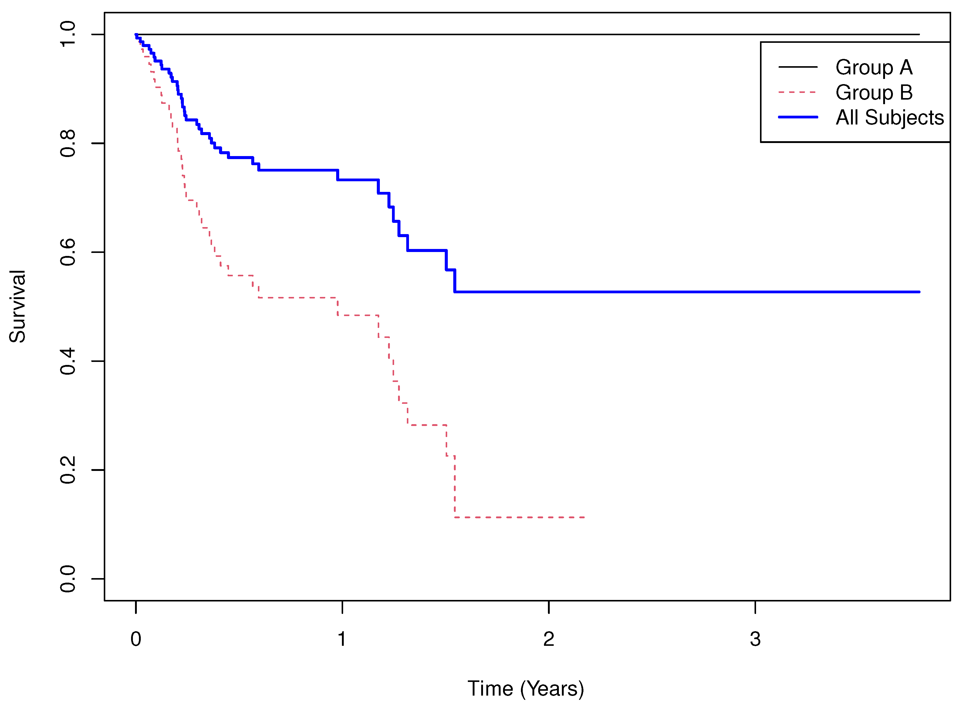 Cancers 17 03750 g004