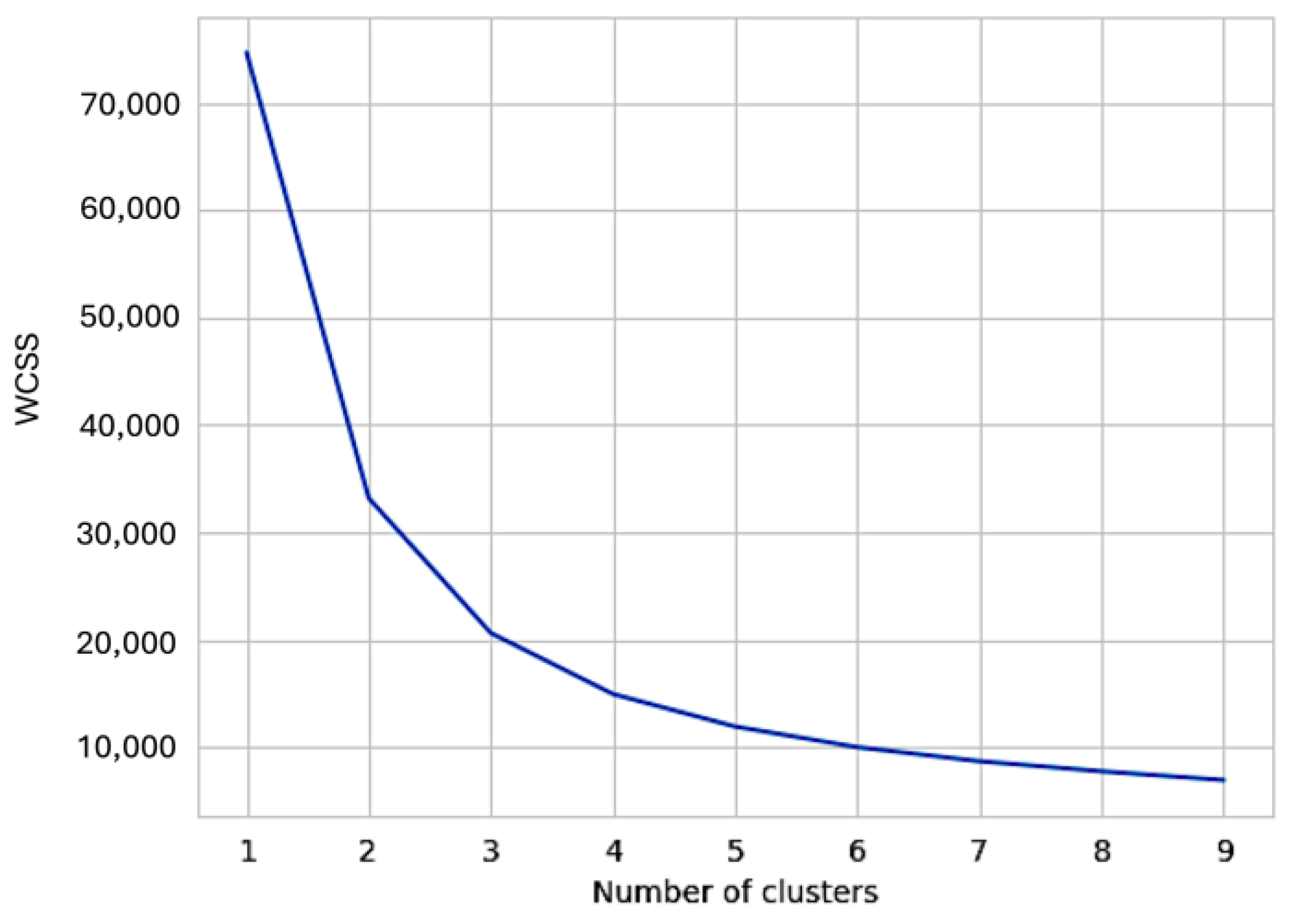 Cancers 17 03752 g001