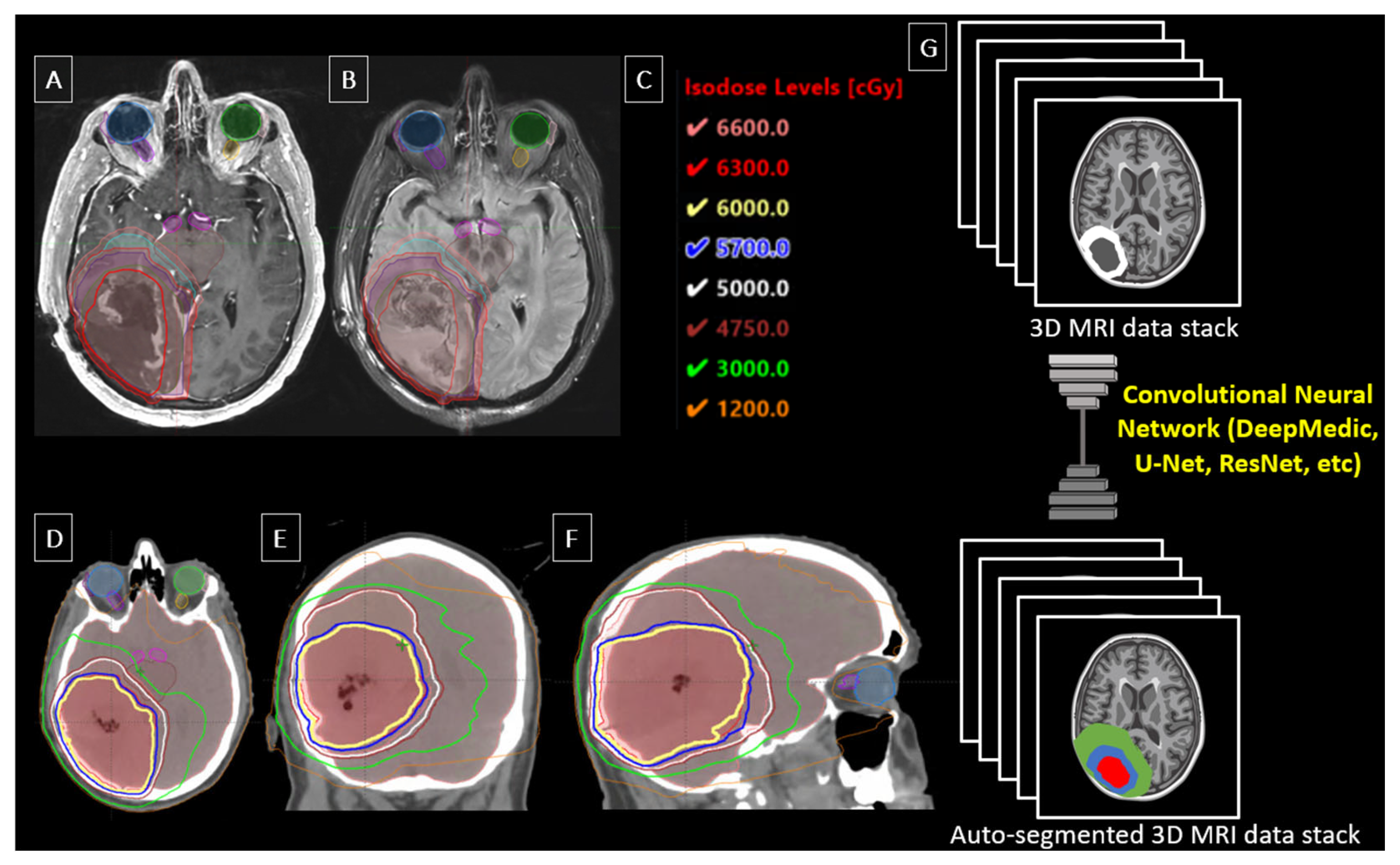 Cancers 17 03762 g001 Cancers 17 03762 g001