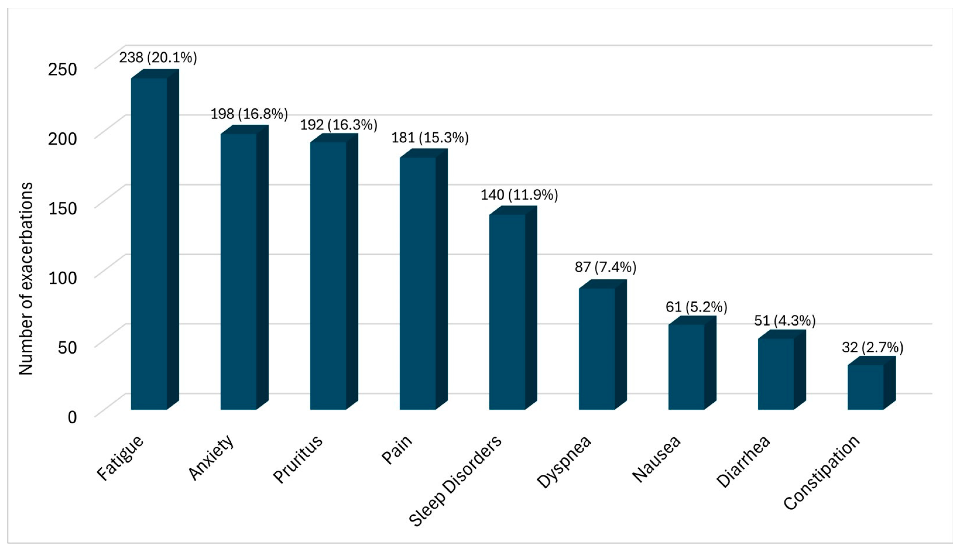 Cancers 17 03763 g002 Cancers 17 03763 g002