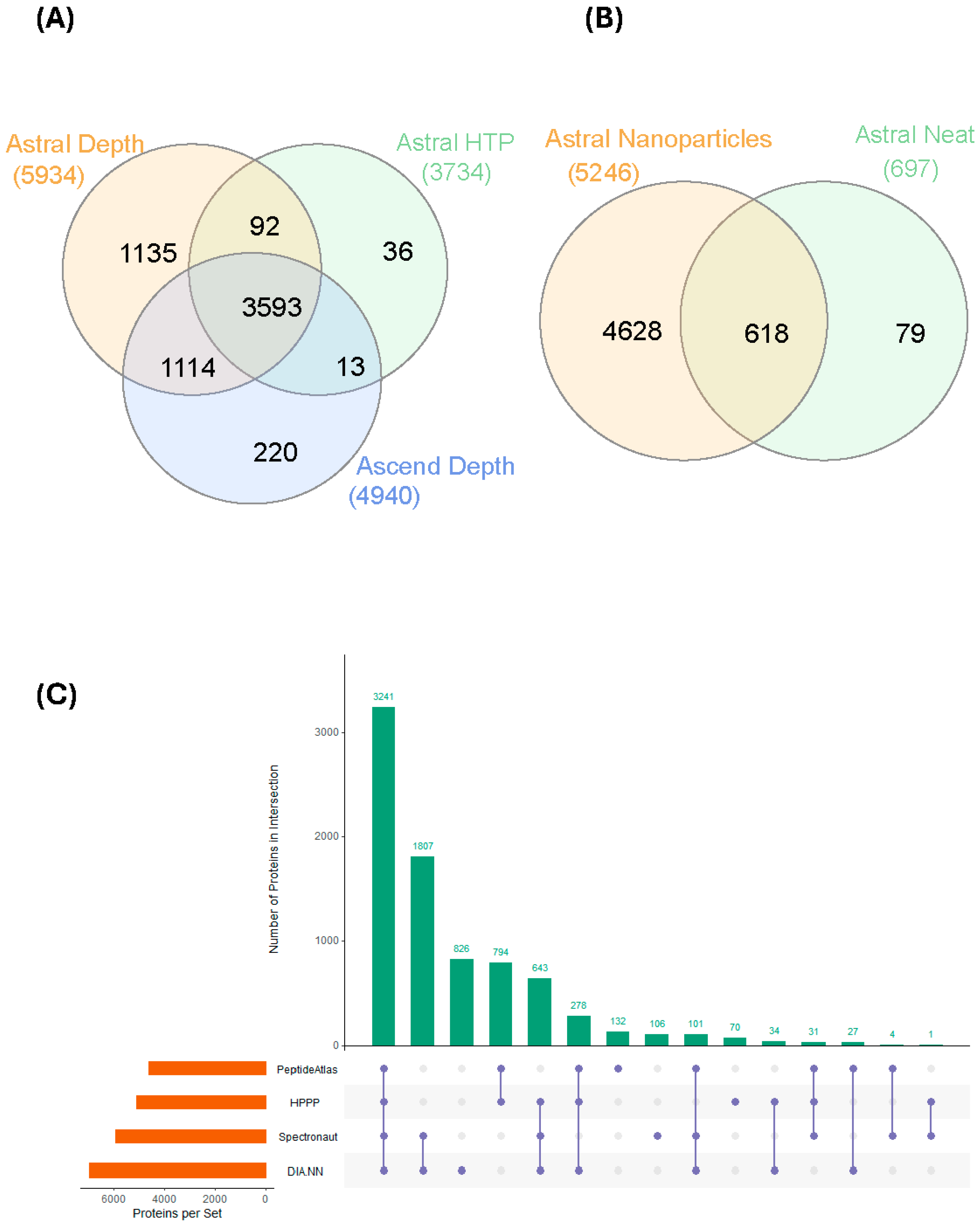 Cancers 17 03765 g002