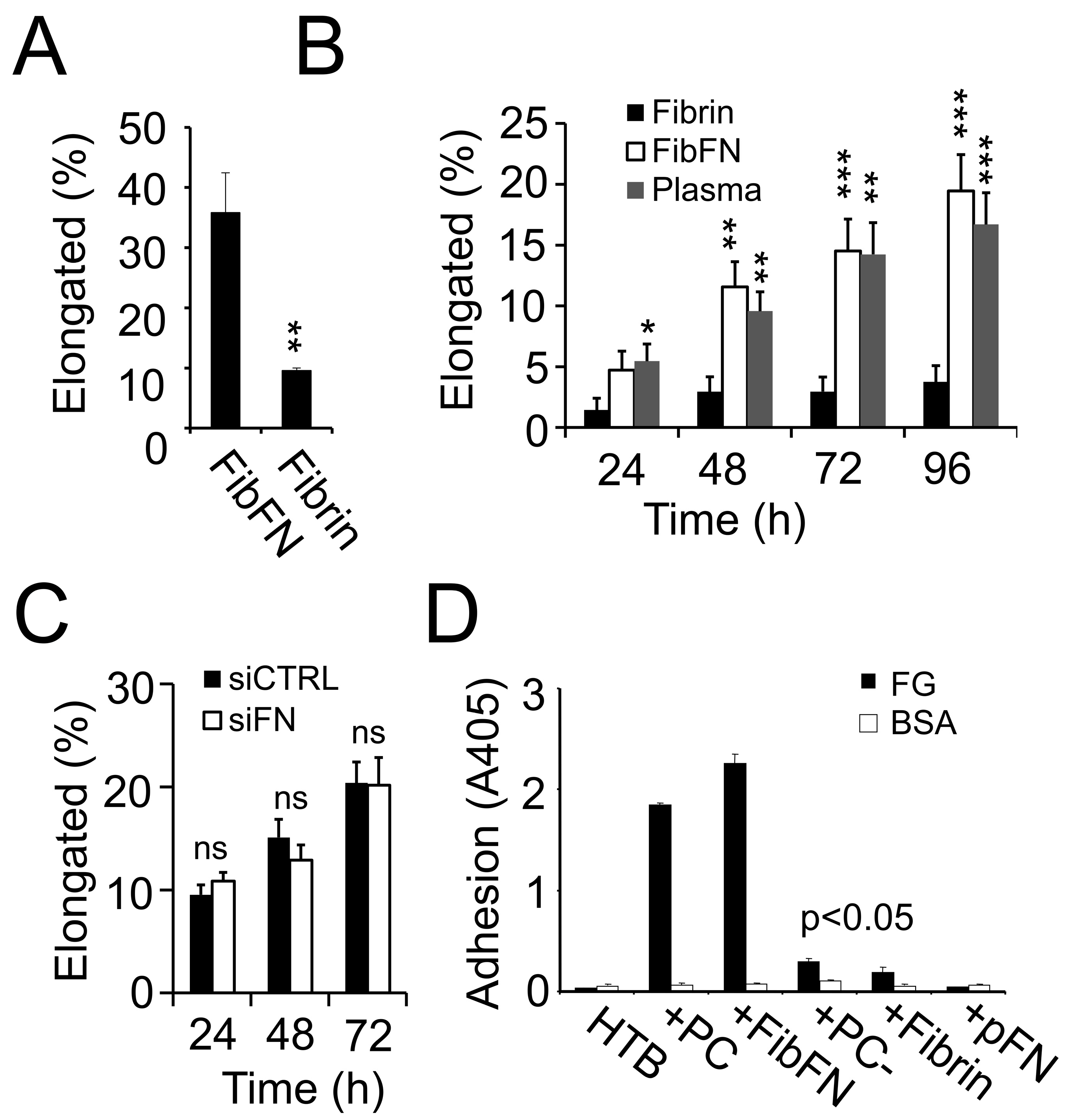 Cancers 17 03780 g004 Cancers 17 03780 g004