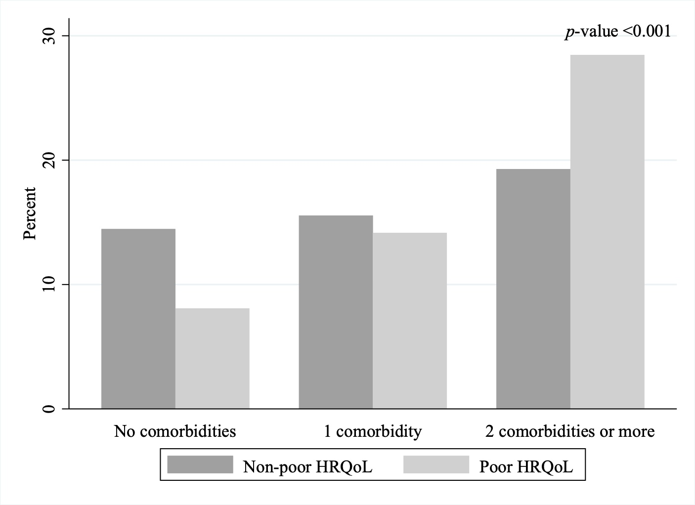 Cancers 17 03784 g002