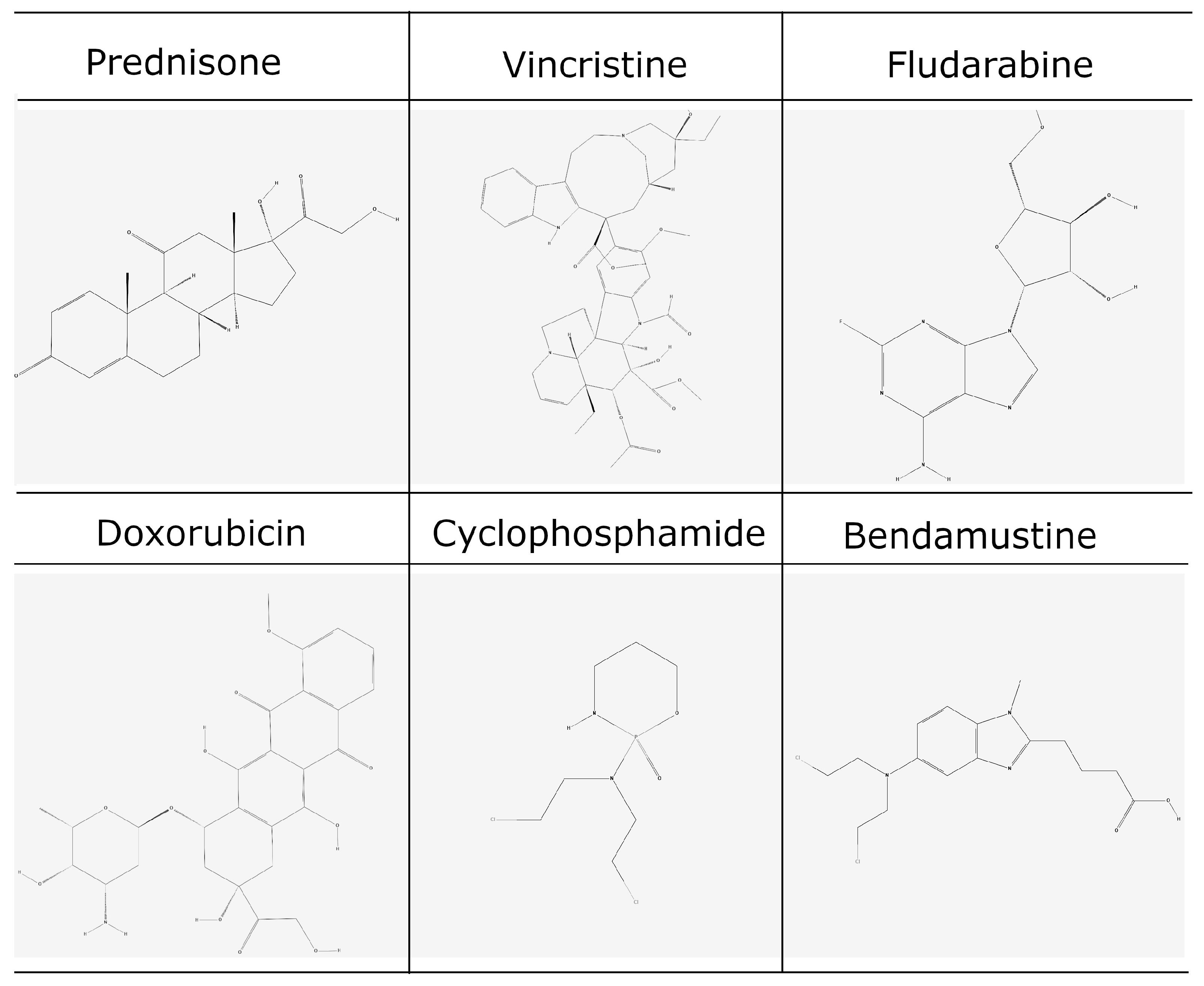 Cancers 17 03786 g004 Cancers 17 03786 g004