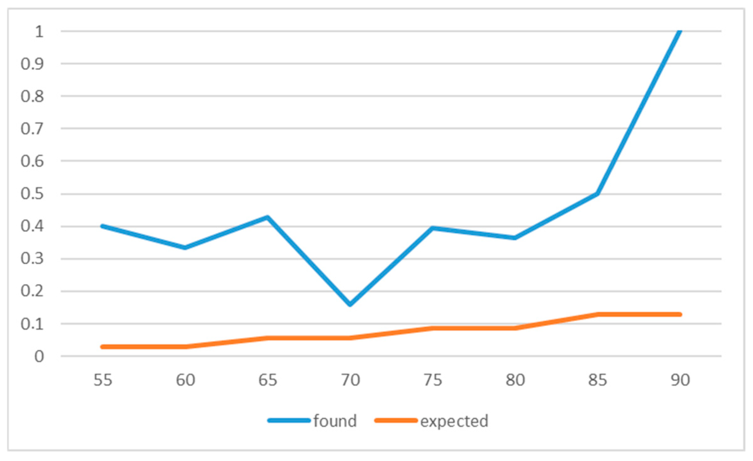 Cancers 17 03790 g0a1