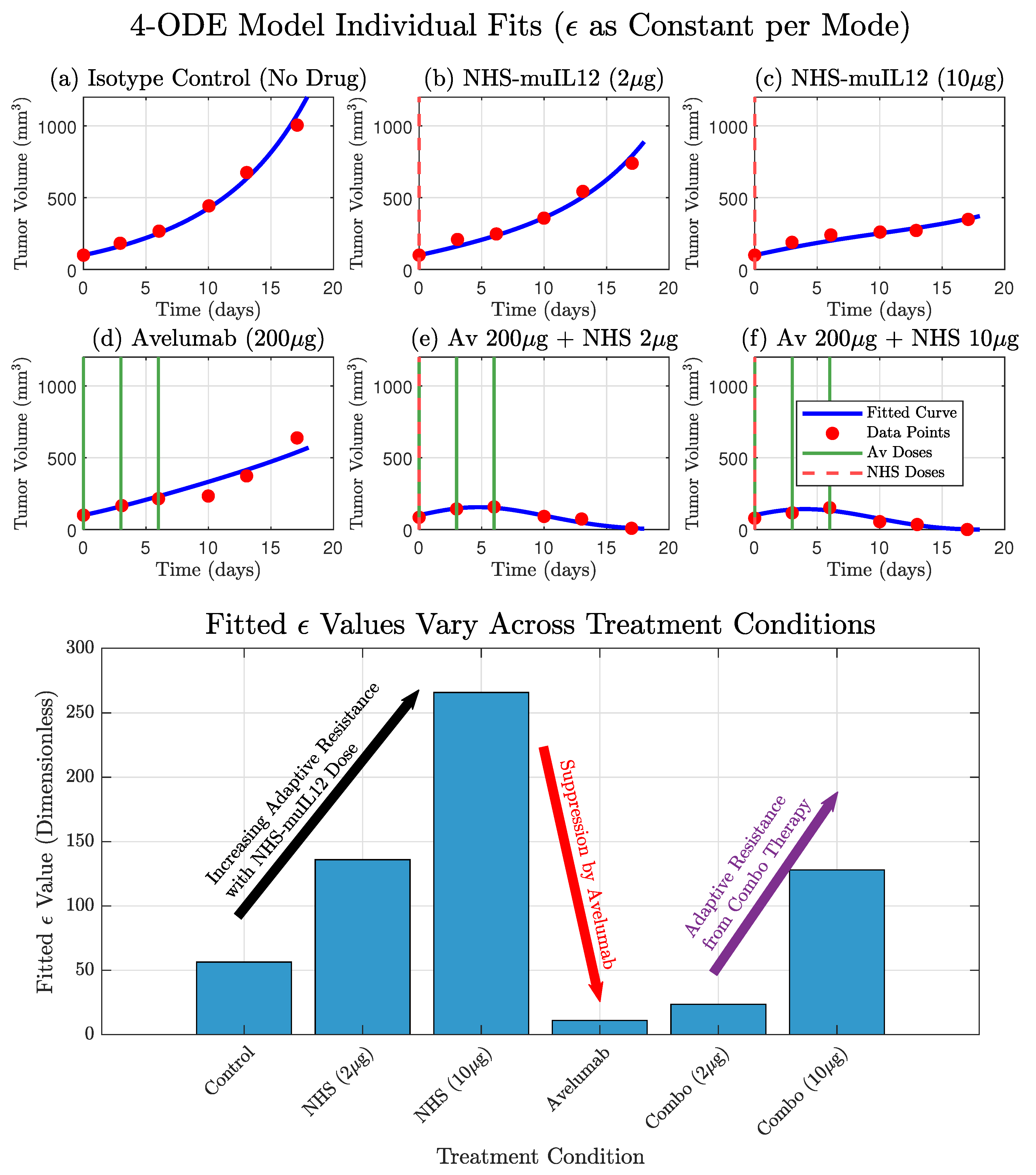 Cancers 17 03803 g002
