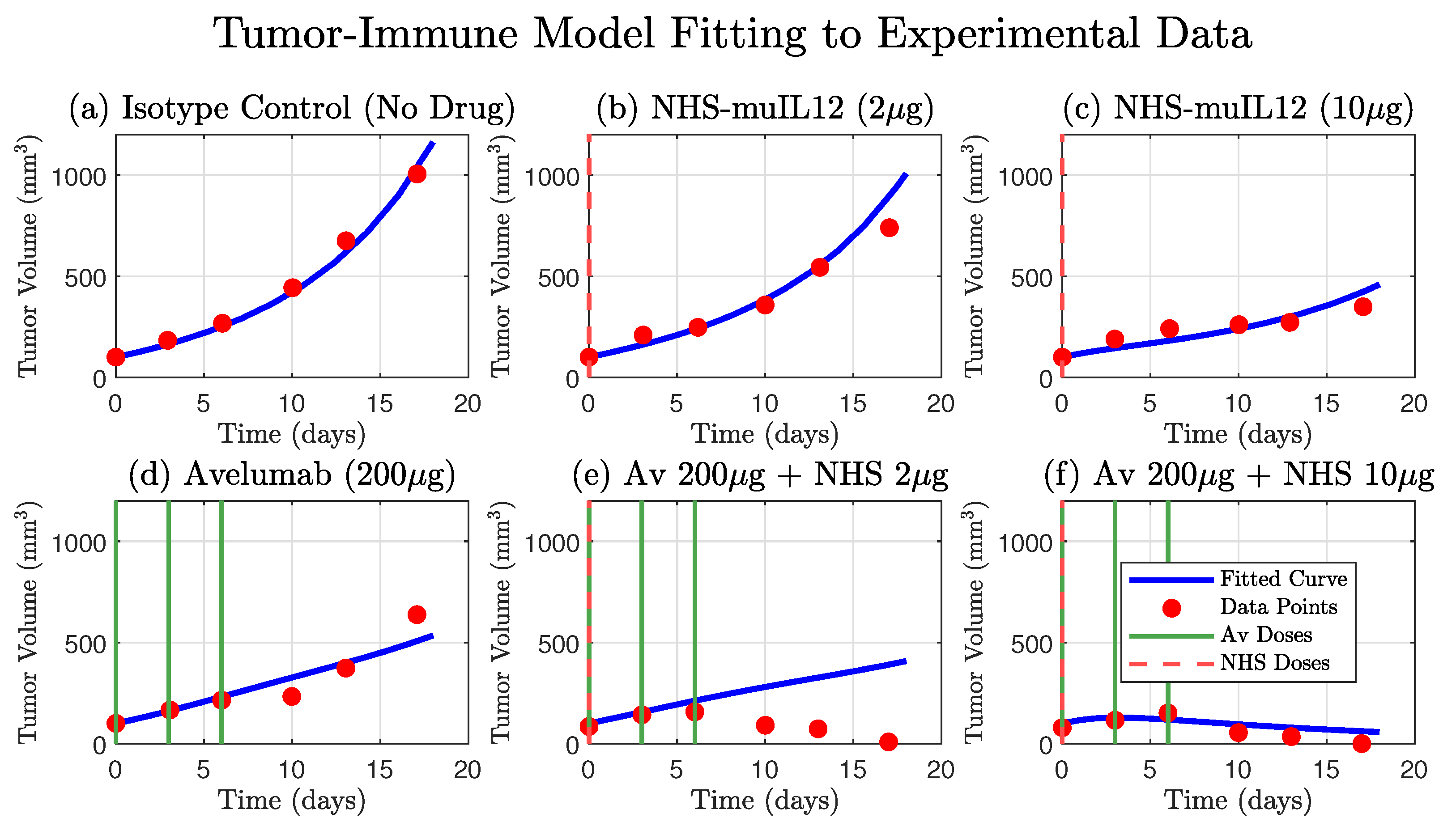 Cancers 17 03803 g003