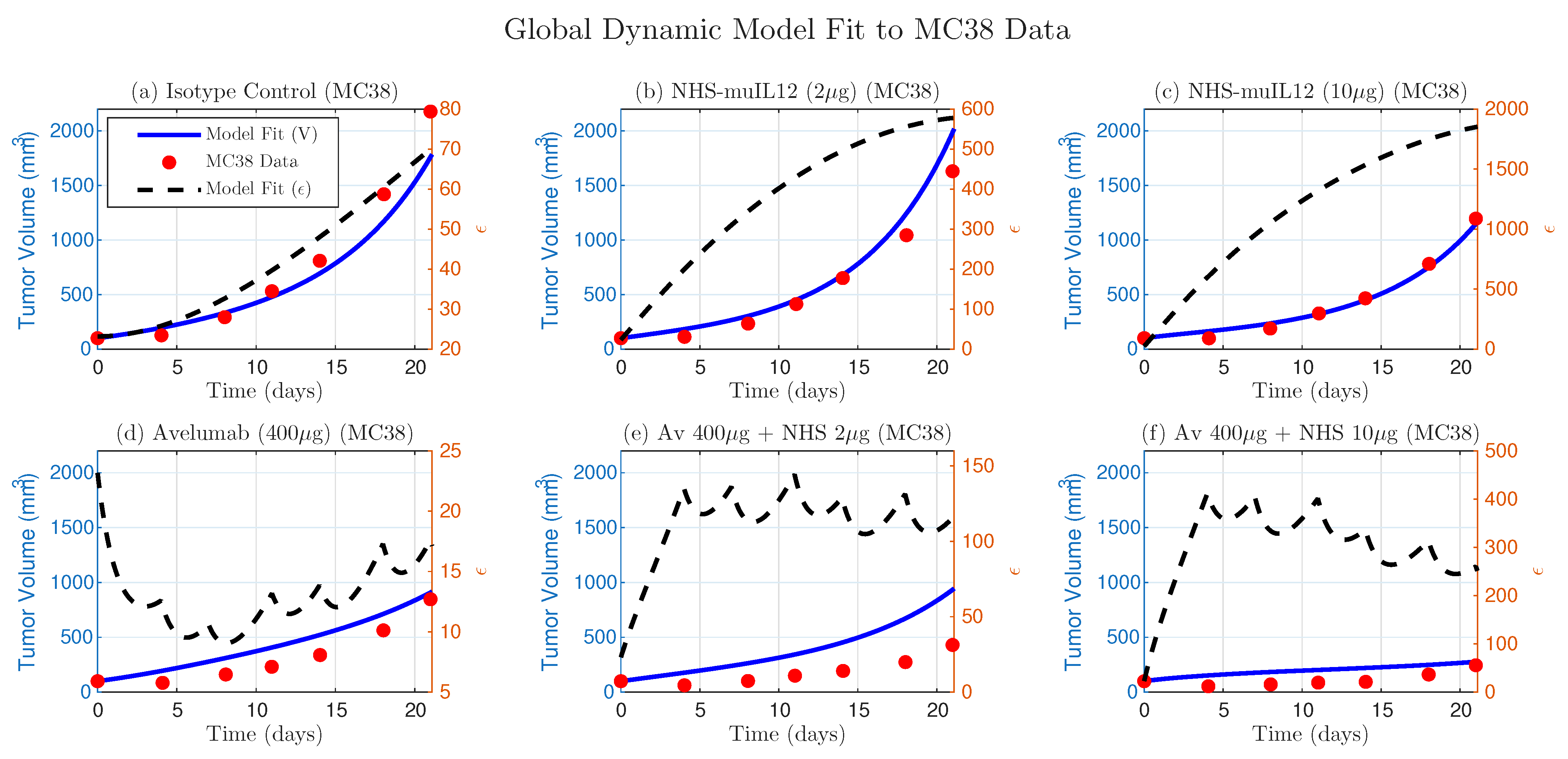 Cancers 17 03803 g006