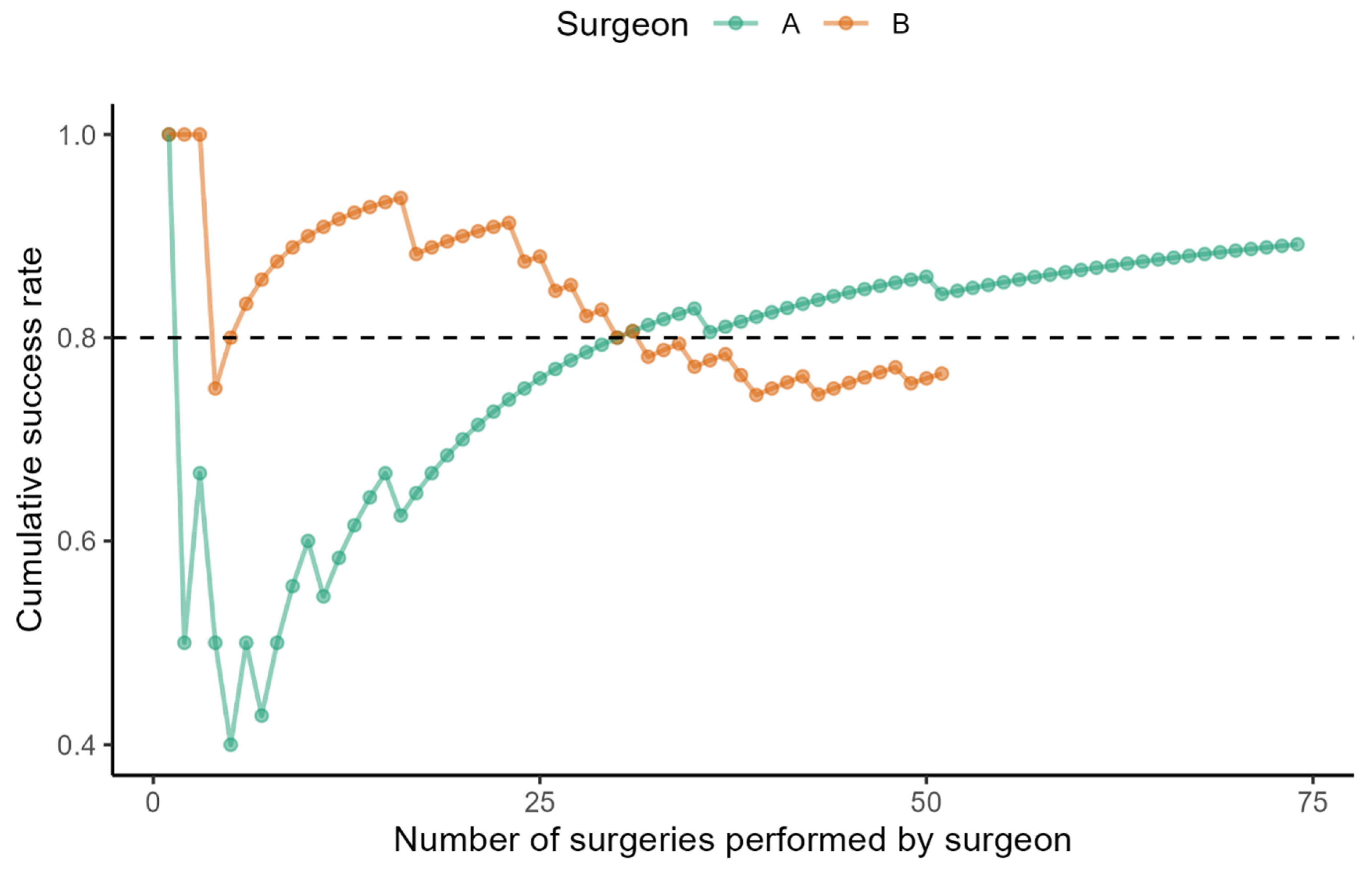 Cancers 17 03813 g001
