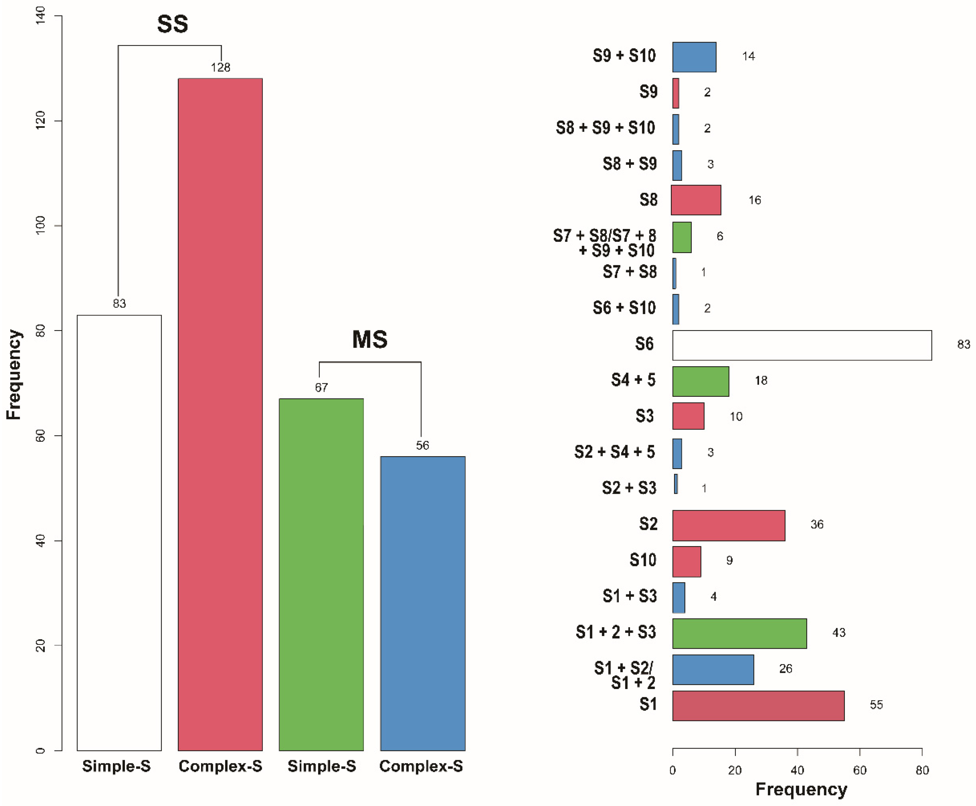Cancers 17 03814 g002