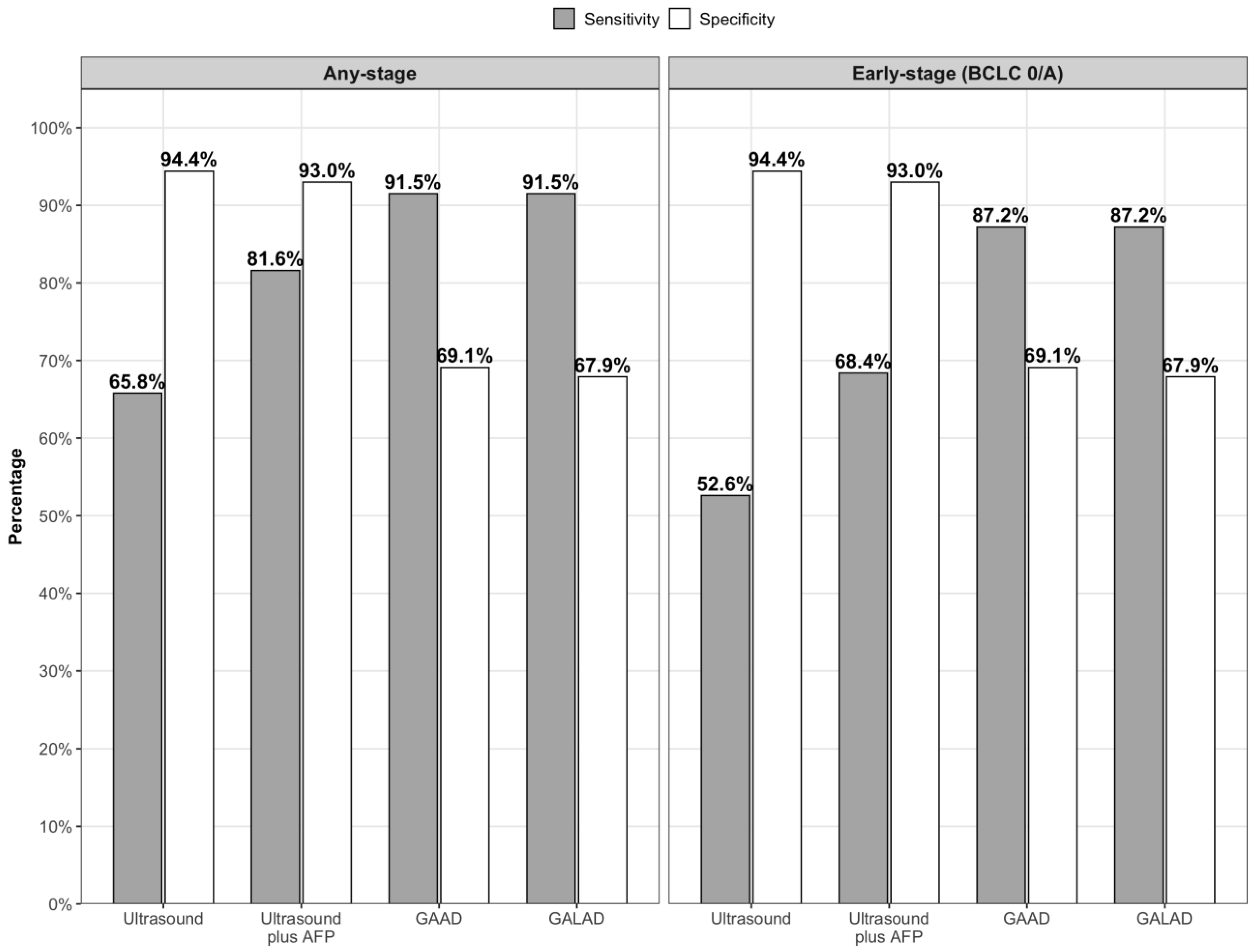 Cancers 17 03835 g001