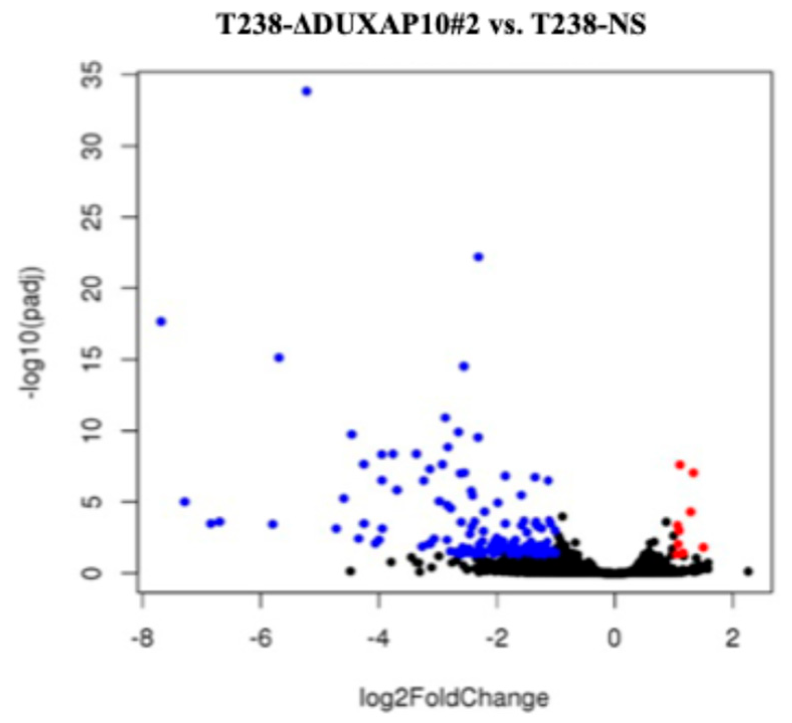 Cancers 17 03852 g004