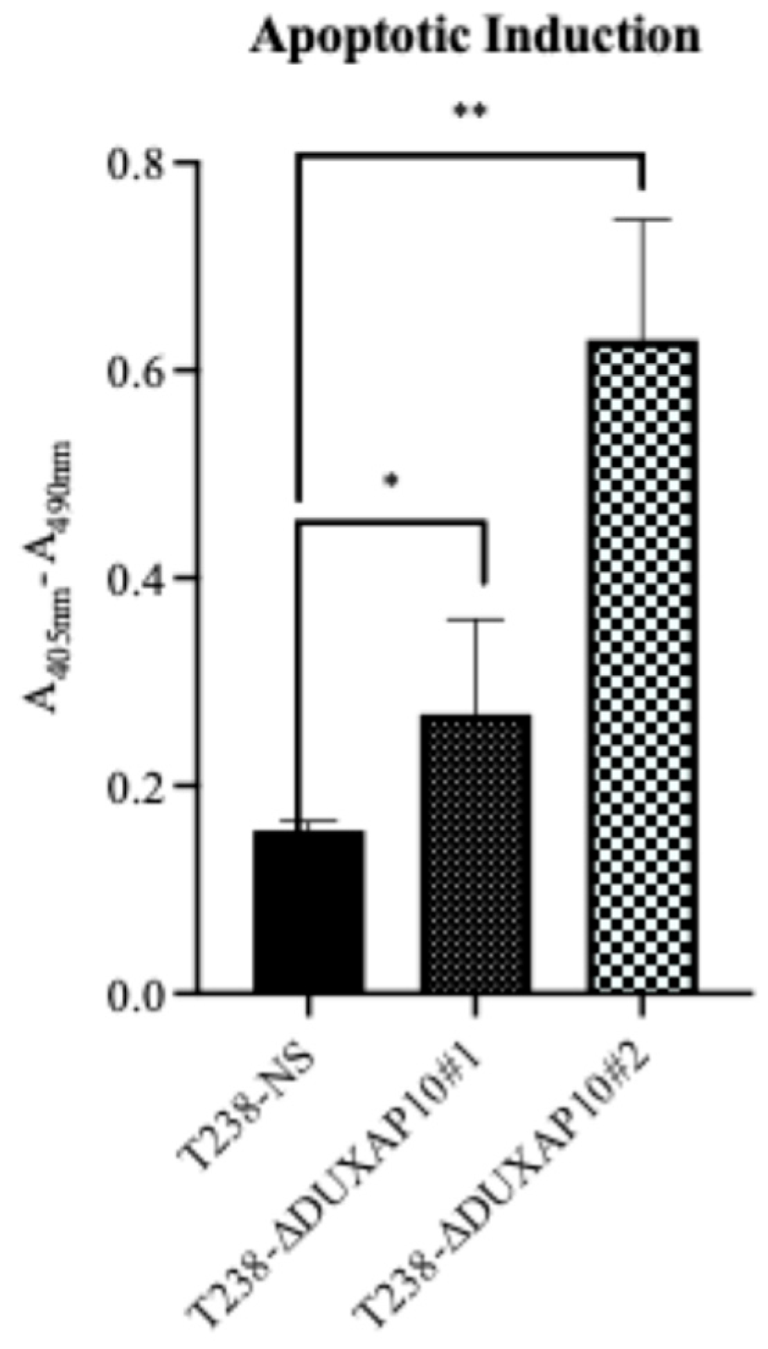 Cancers 17 03852 g009