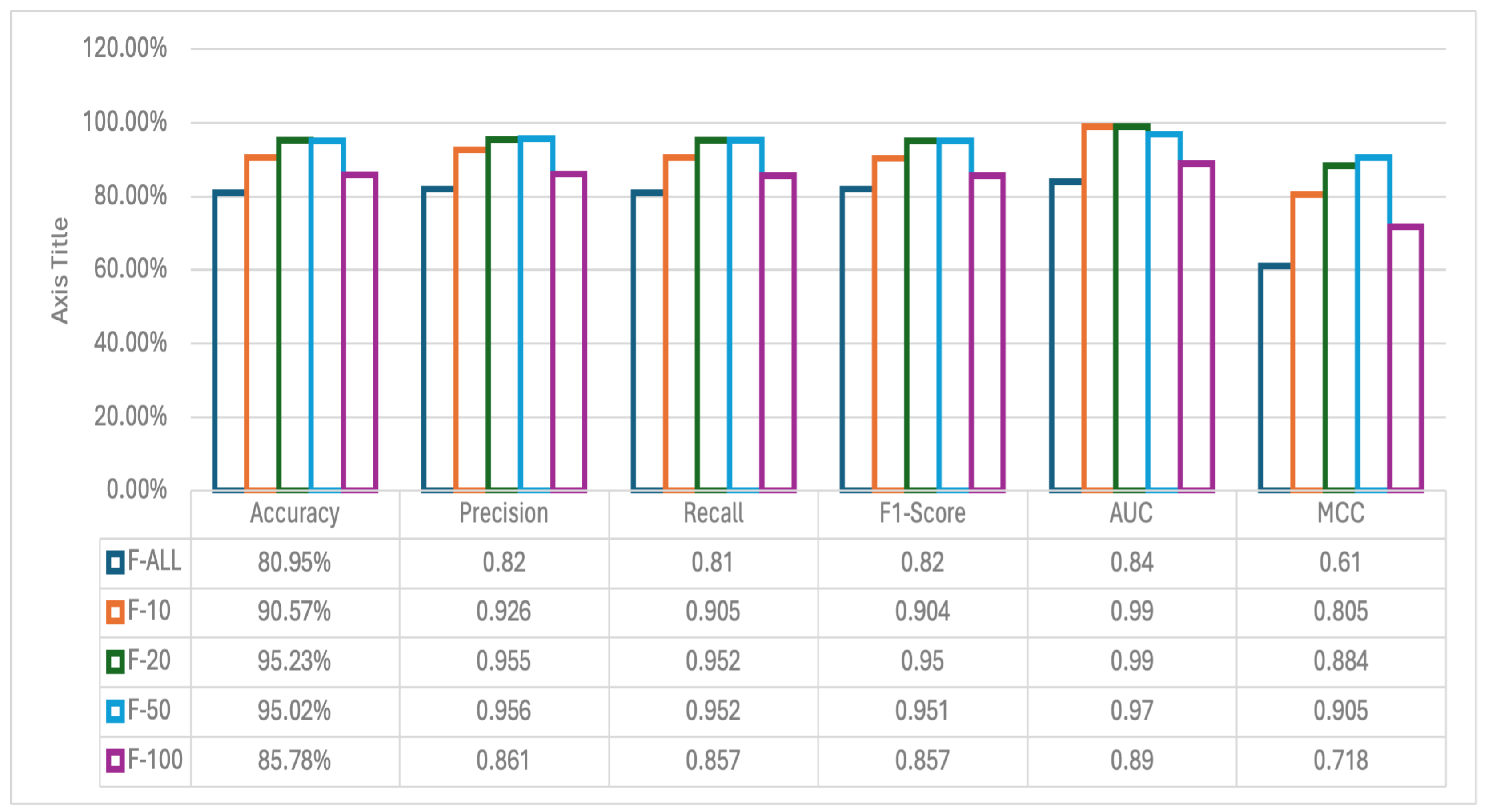 Cancers 17 03853 g004