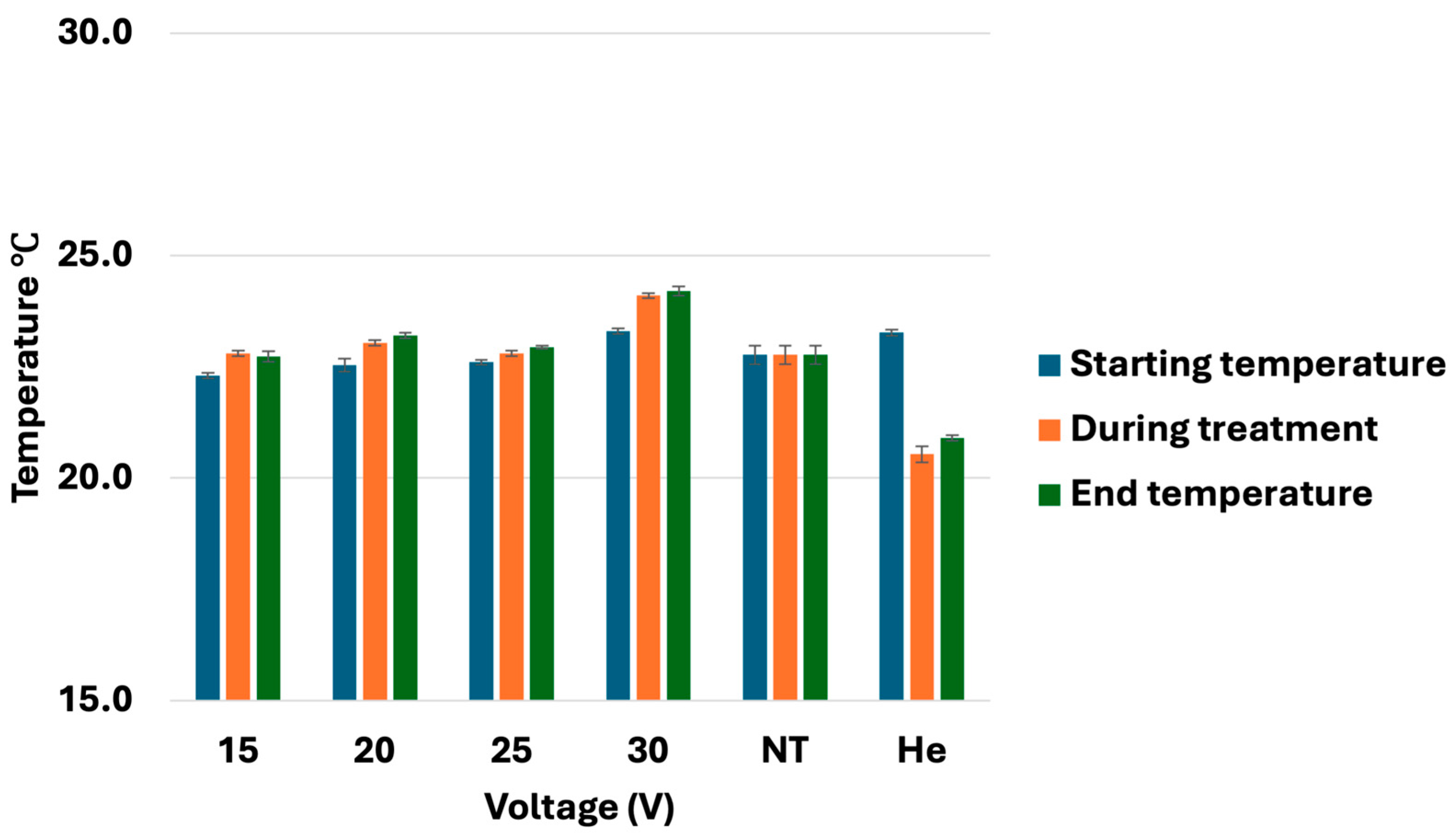 Cancers 17 03869 g007 Cancers 17 03869 g007