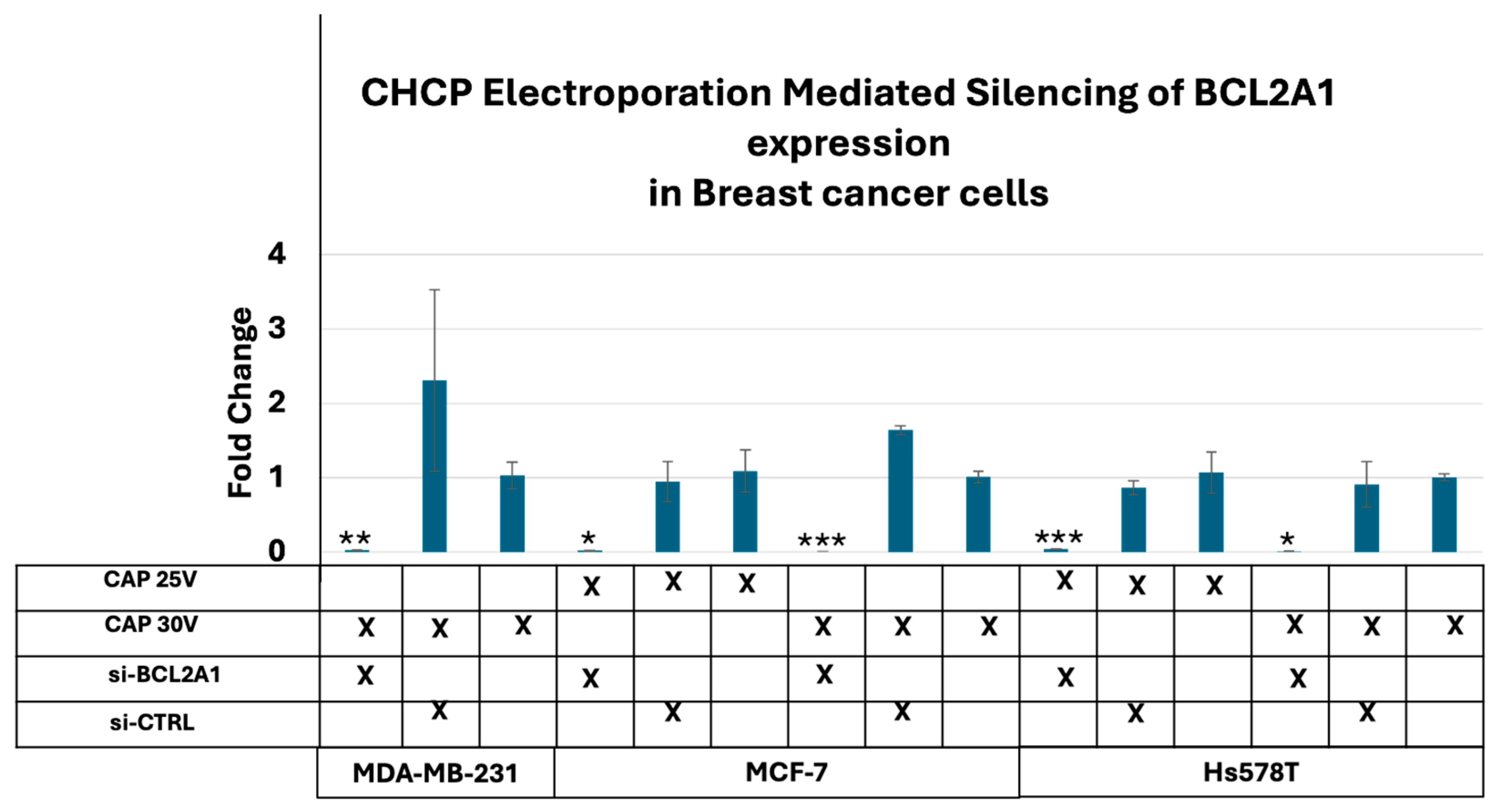 Cancers 17 03869 g008 Cancers 17 03869 g008