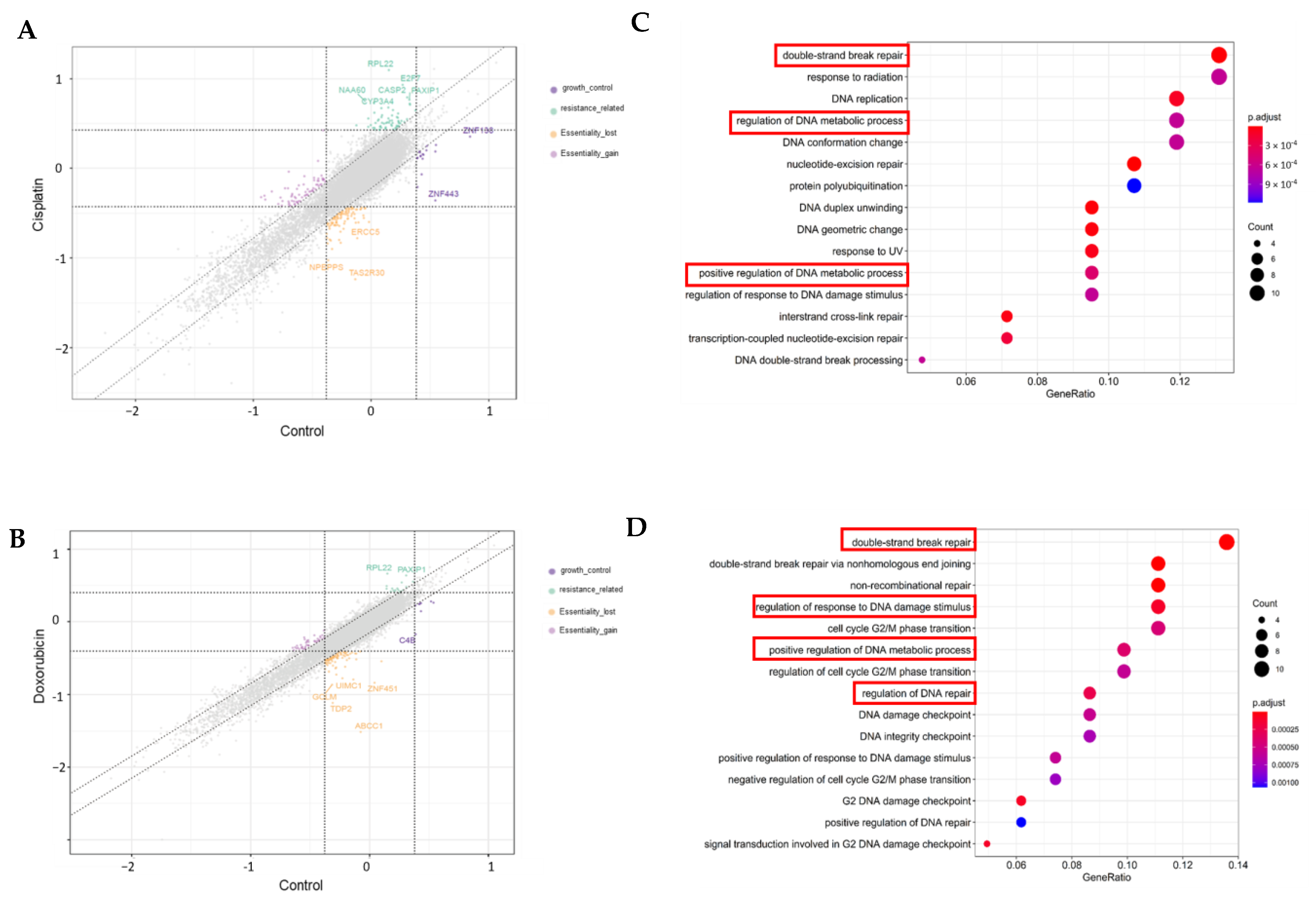 Cancers 17 03876 g004 Cancers 17 03876 g004