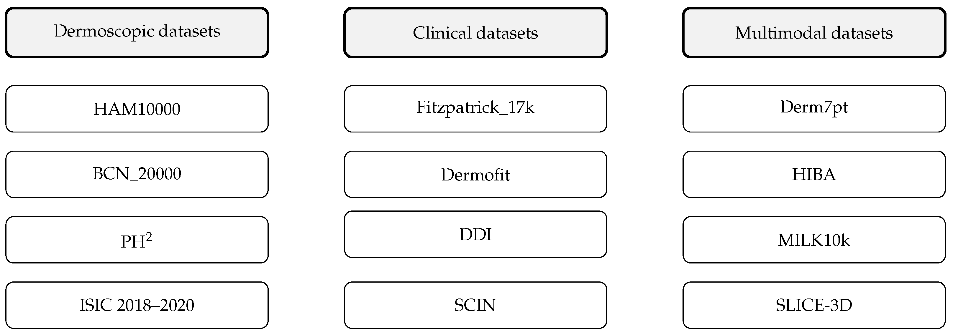 Cancers 17 03896 g002