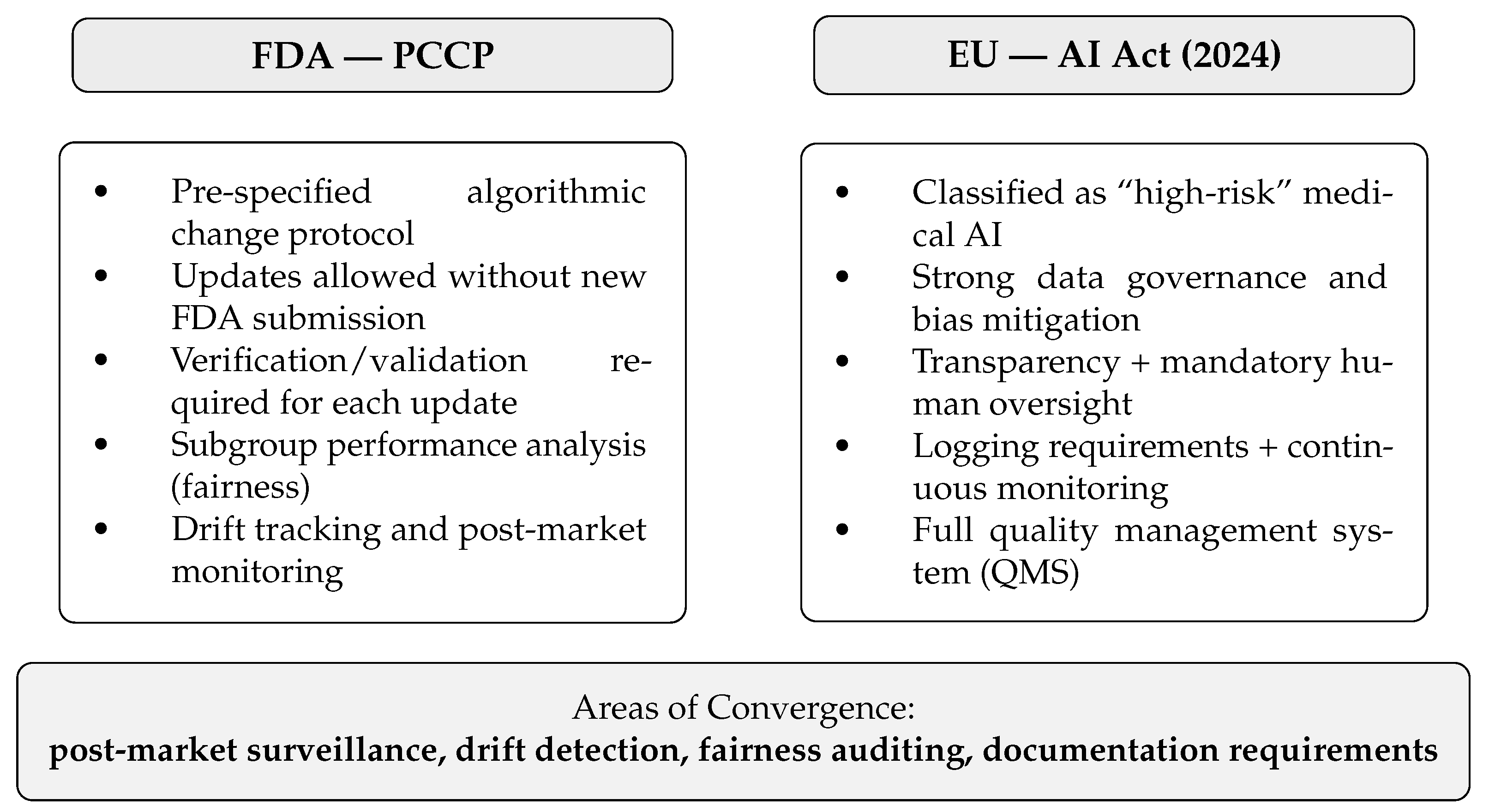 Cancers 17 03896 g004