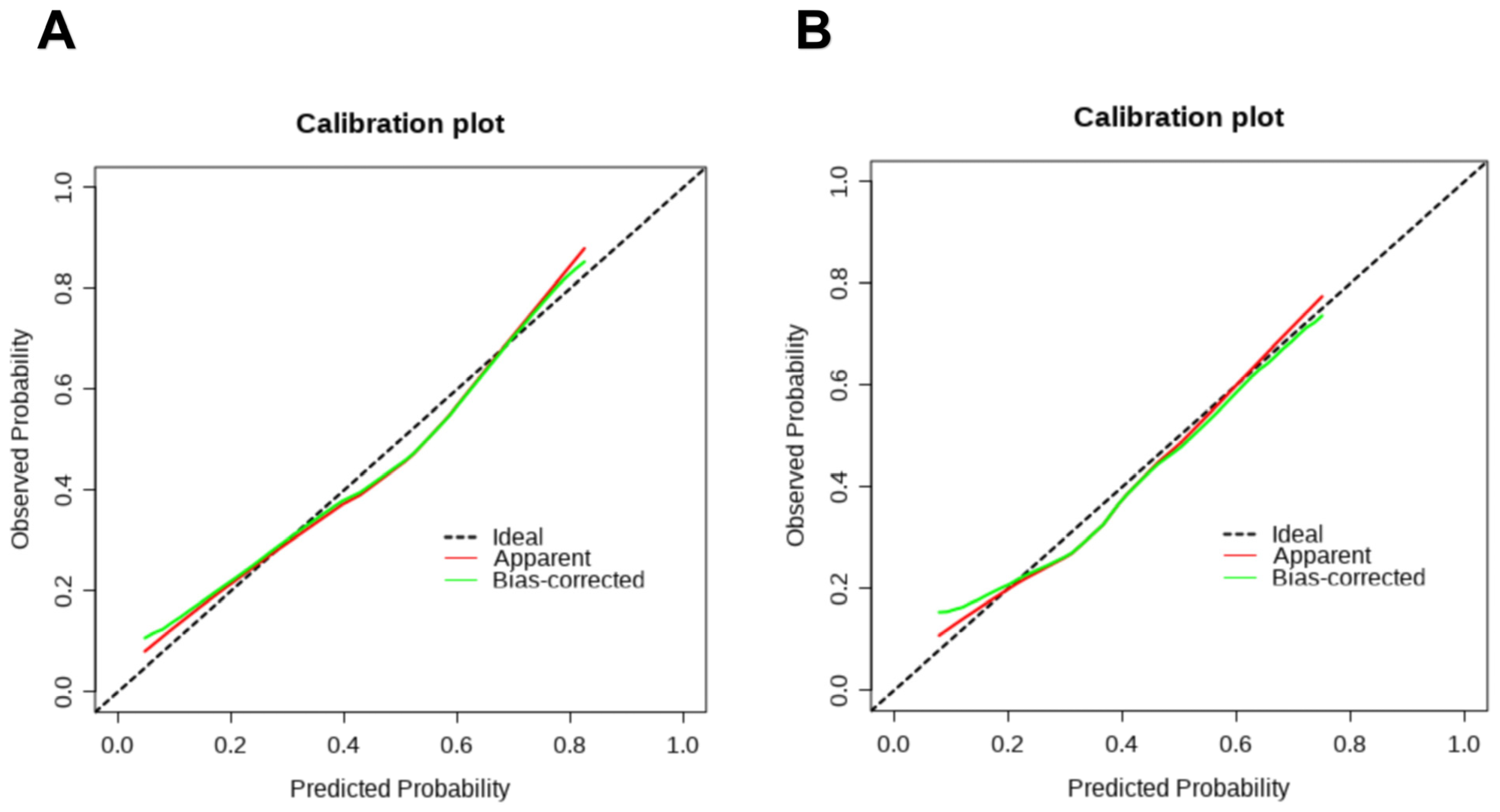 Cancers 17 03928 g003 Cancers 17 03928 g003