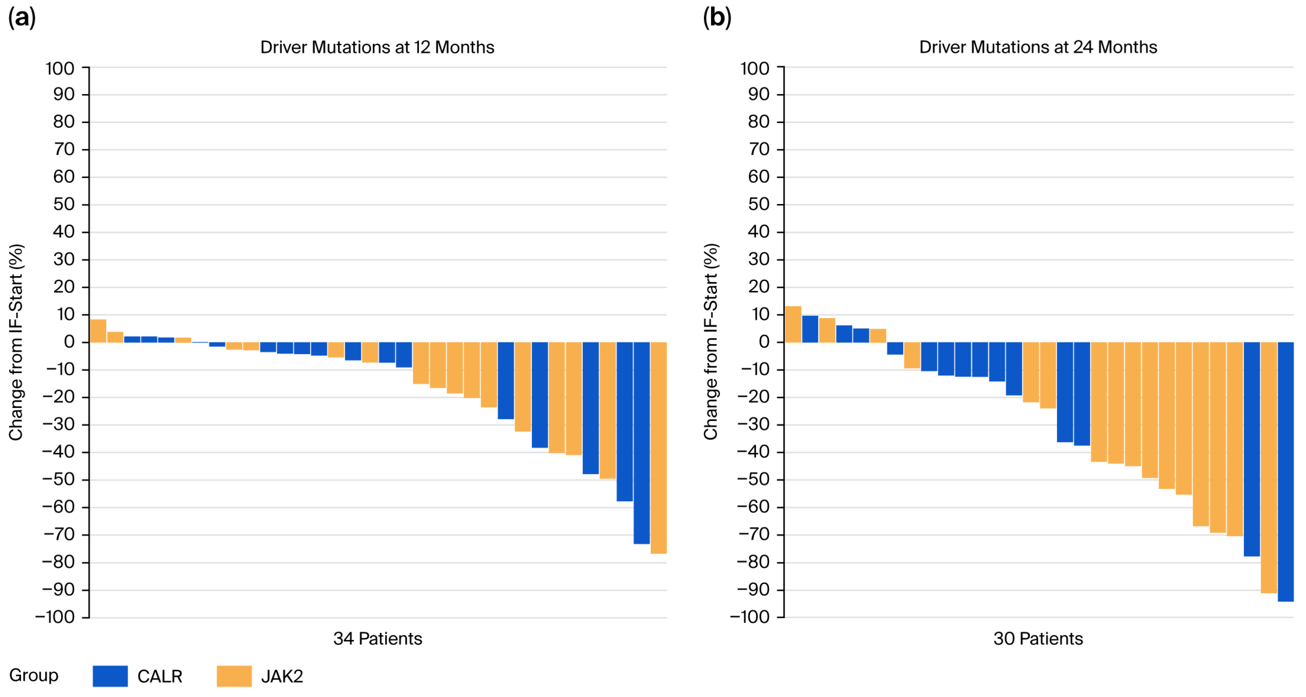 Cancers 17 03940 g001 Cancers 17 03940 g001