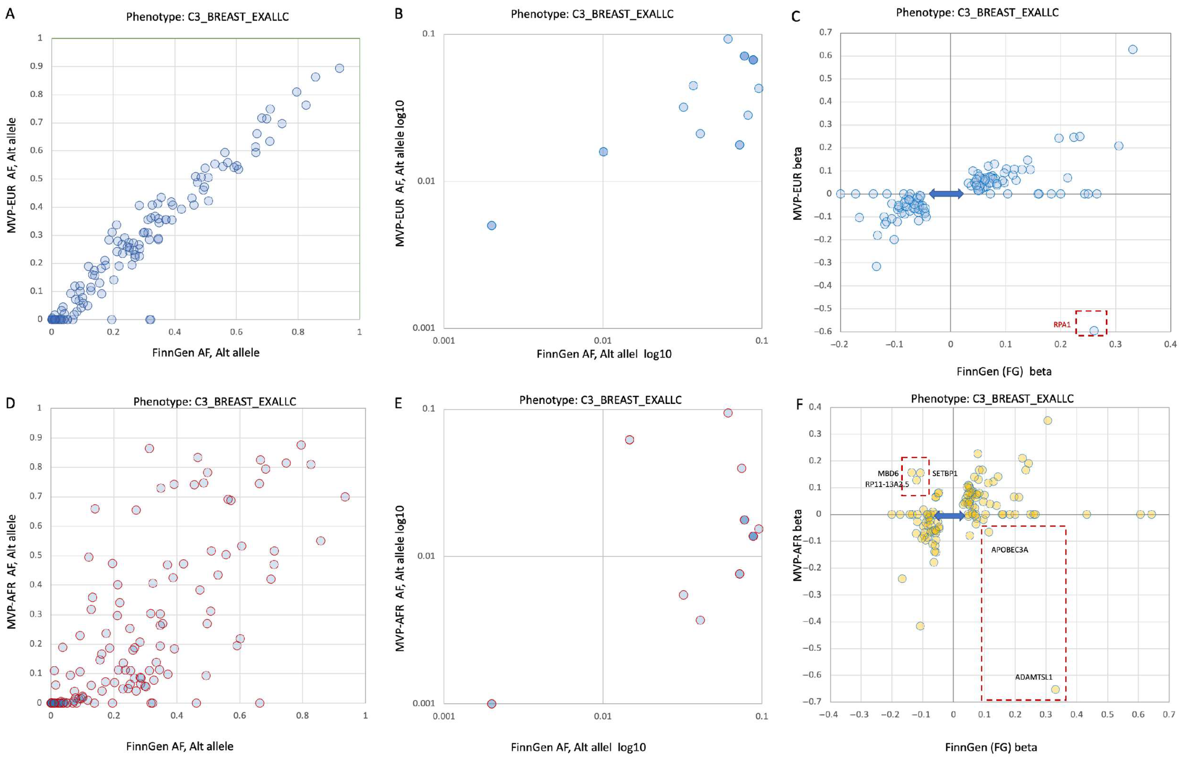 Cancers 17 03969 g004 Cancers 17 03969 g004