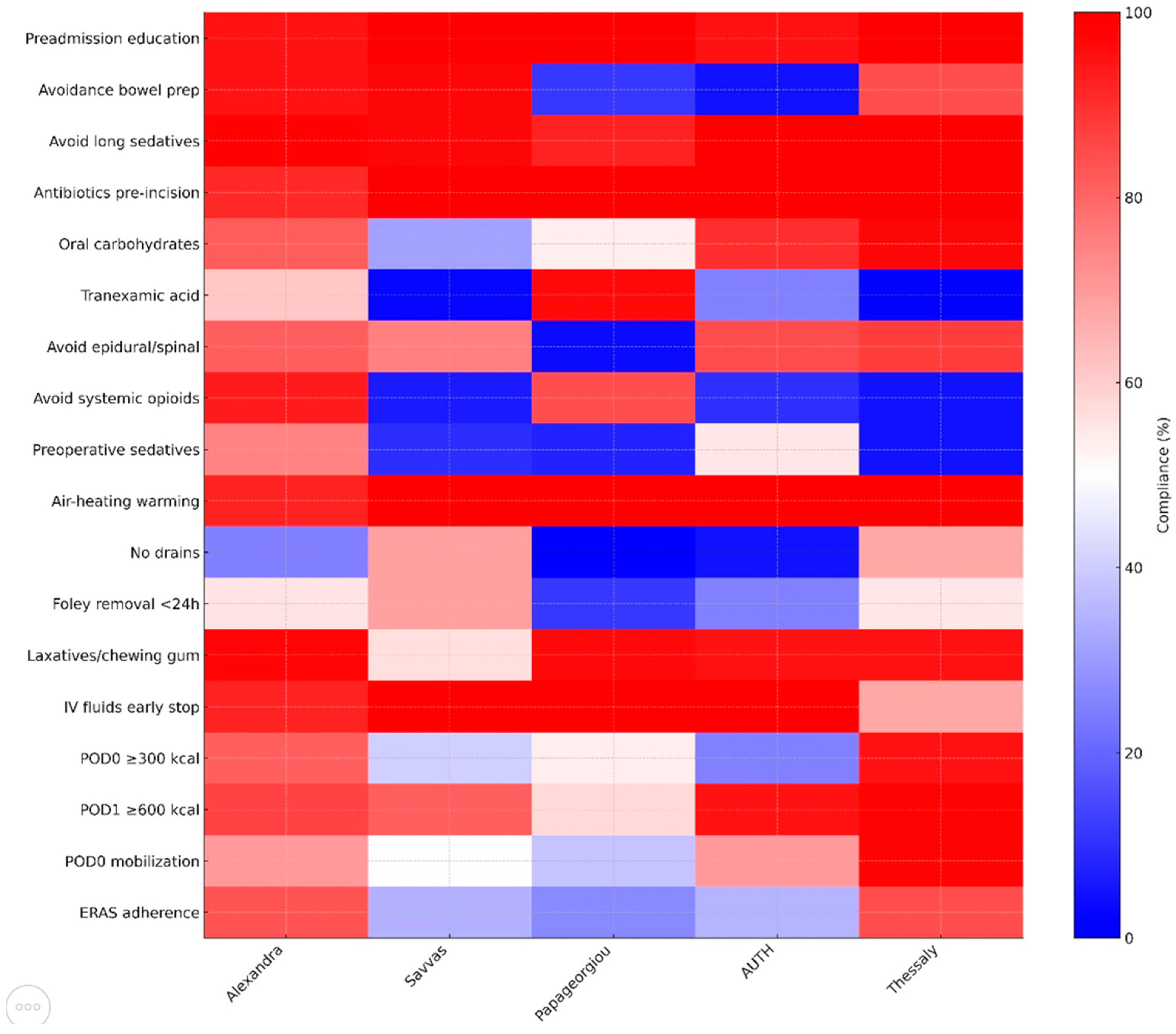 Cancers 17 03991 g002 Cancers 17 03991 g002